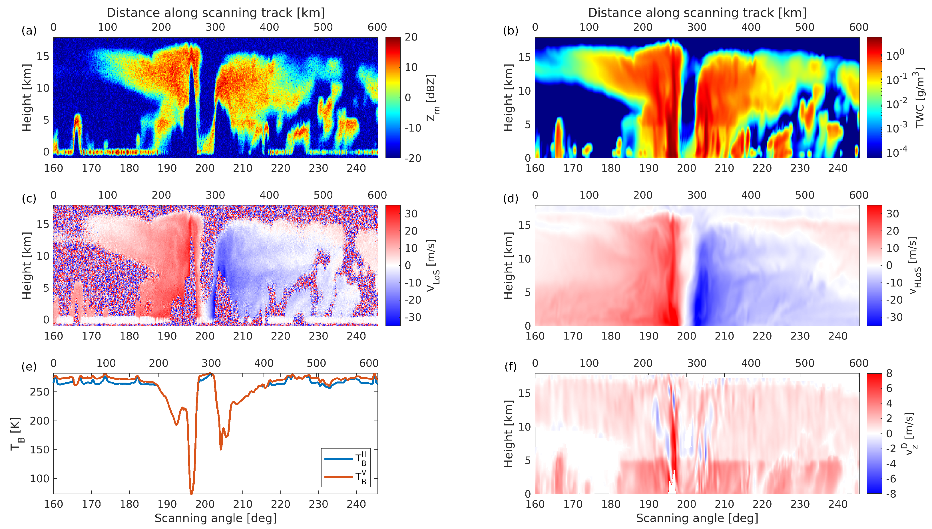 Remotesensing 17 02590 g004
