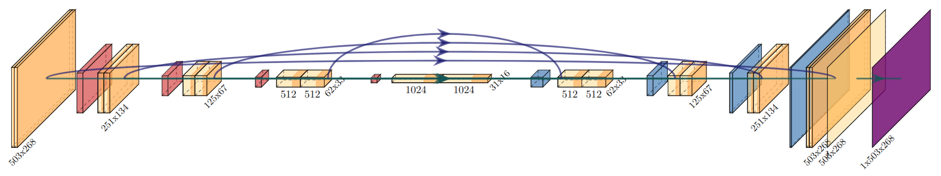 Remotesensing 17 02590 g006
