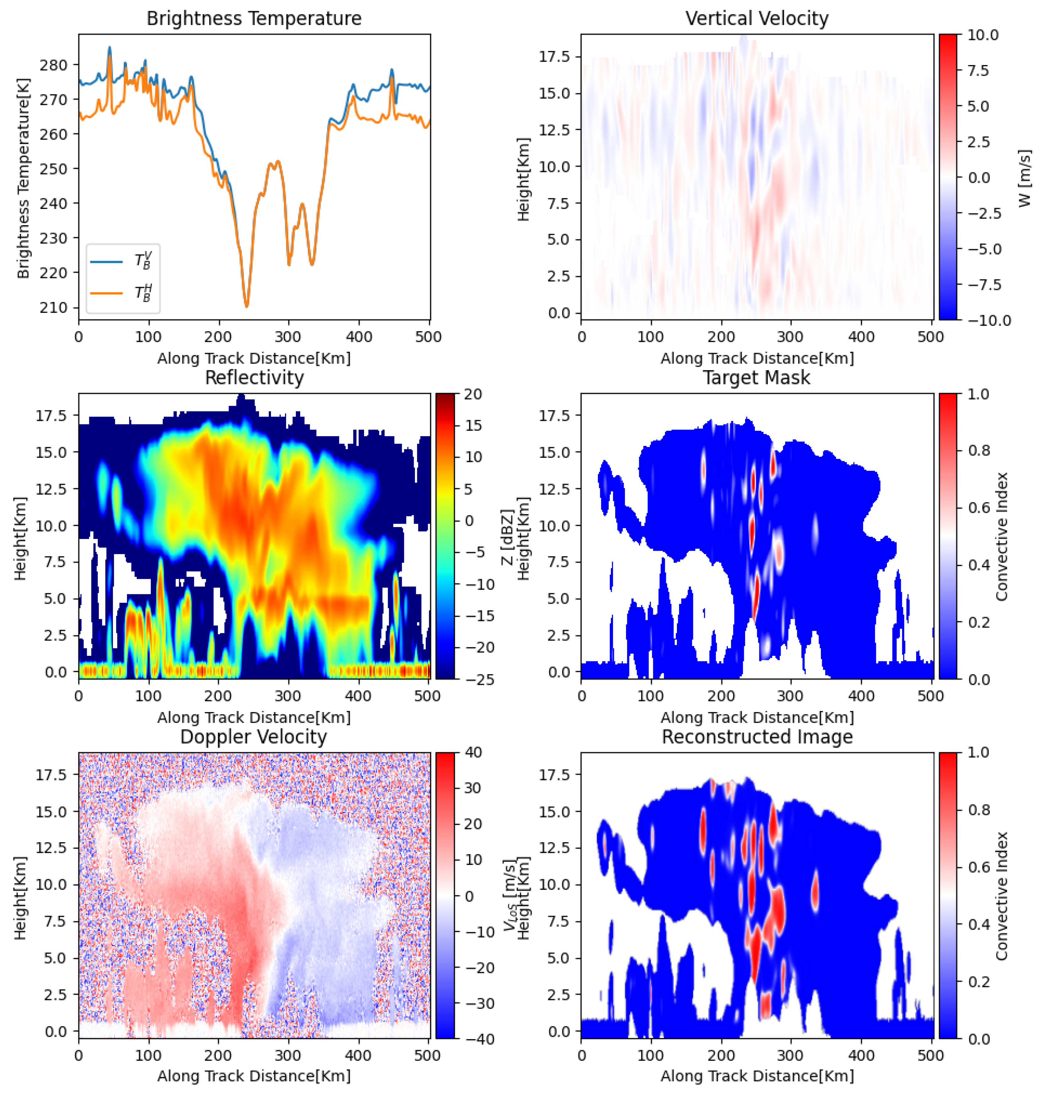 Remotesensing 17 02590 g007