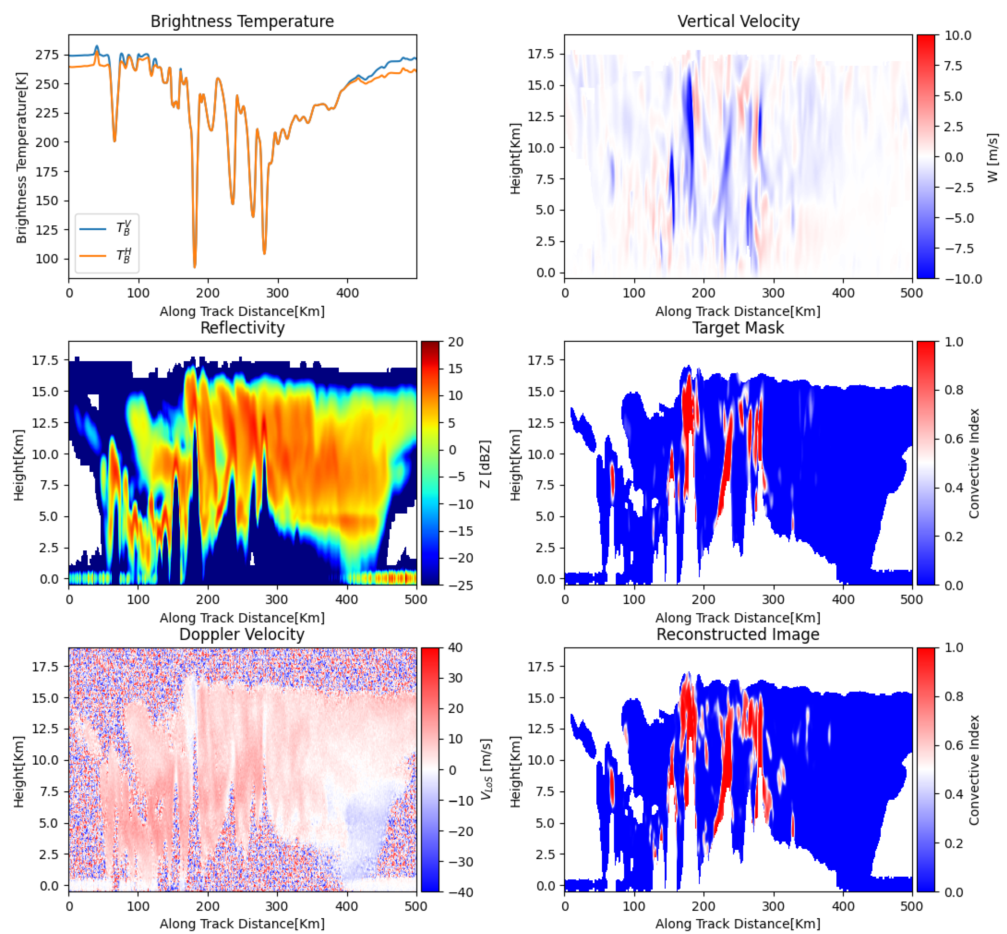 Remotesensing 17 02590 g009