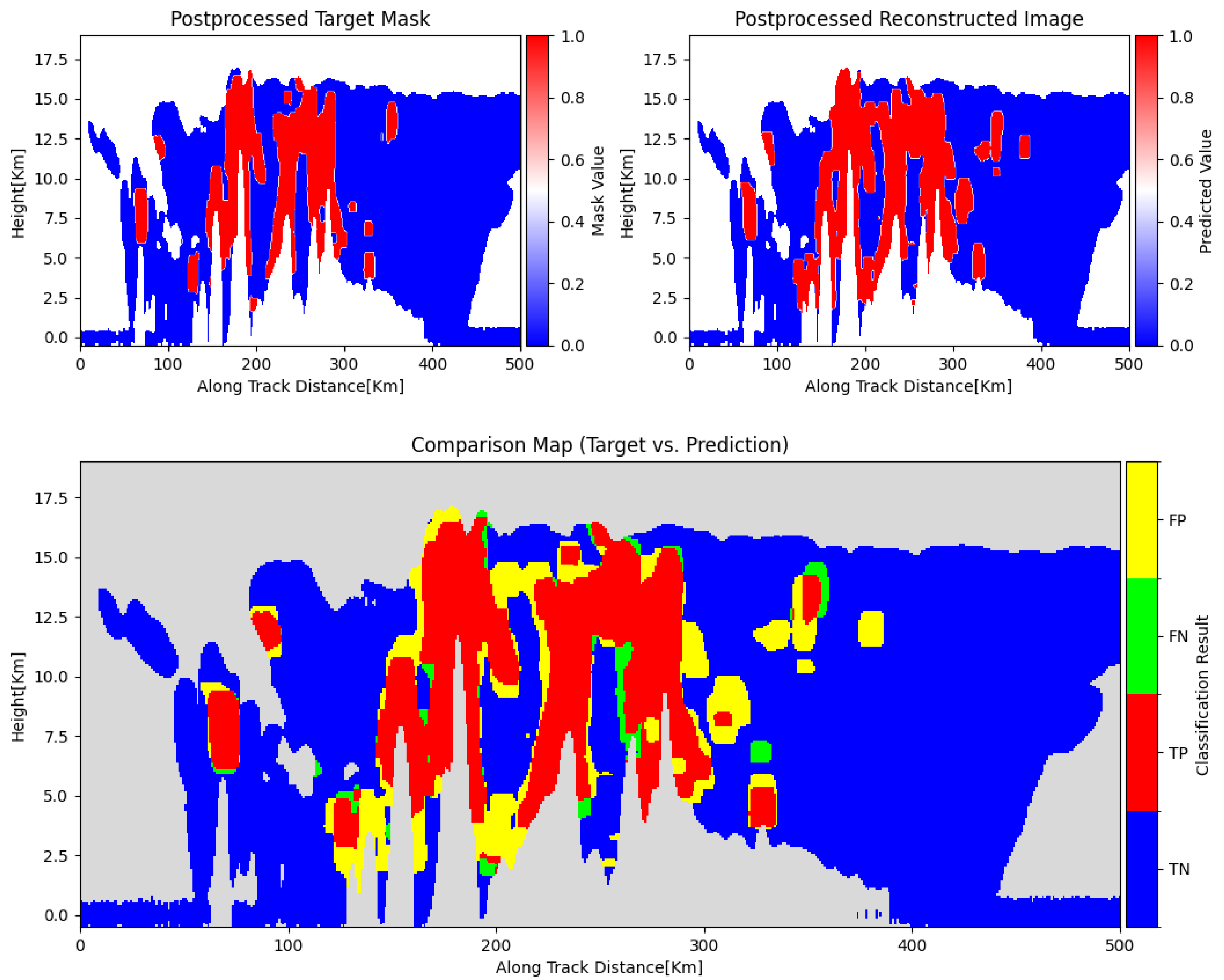 Remotesensing 17 02590 g010