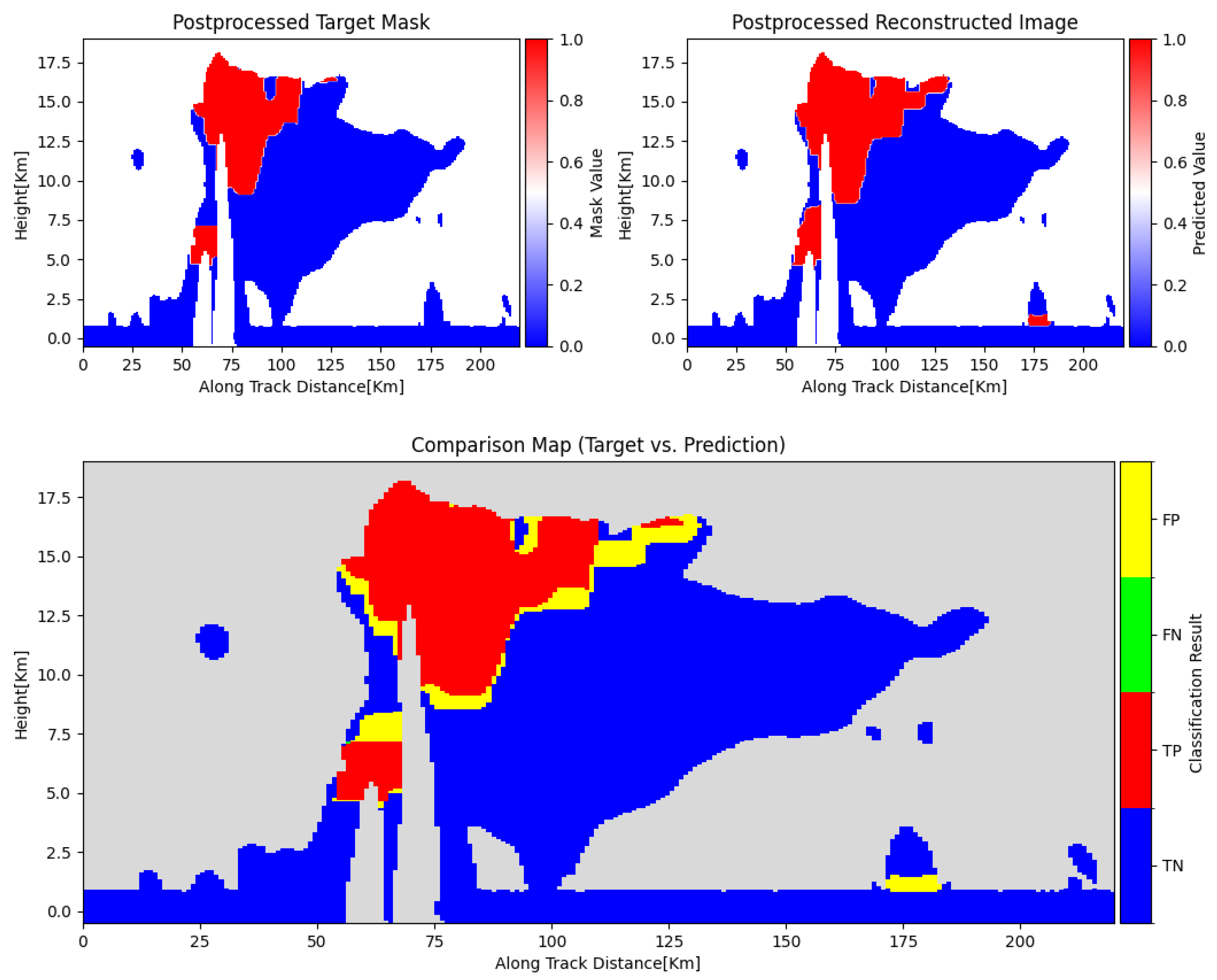 Remotesensing 17 02590 g012