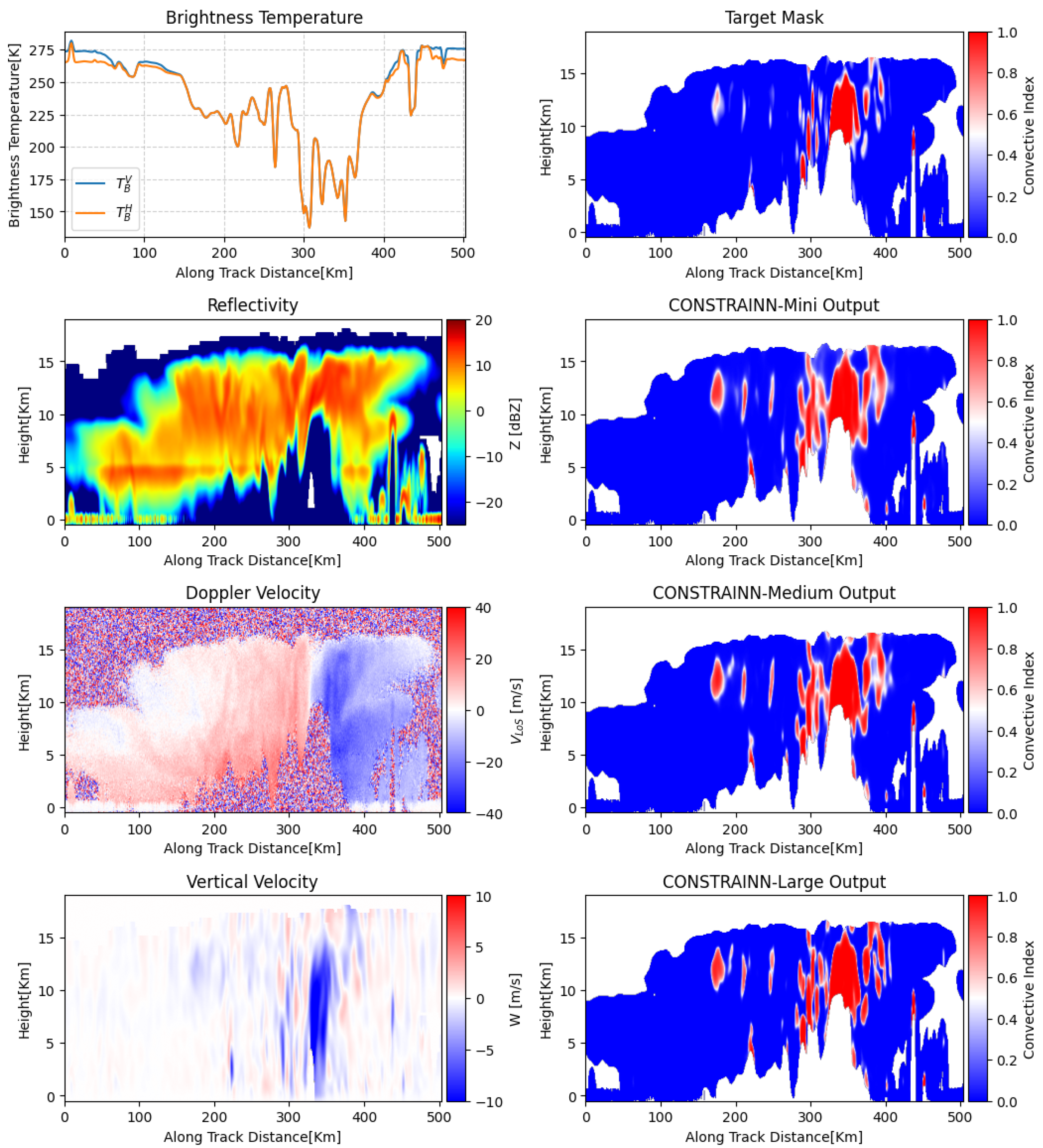 Remotesensing 17 02590 g013