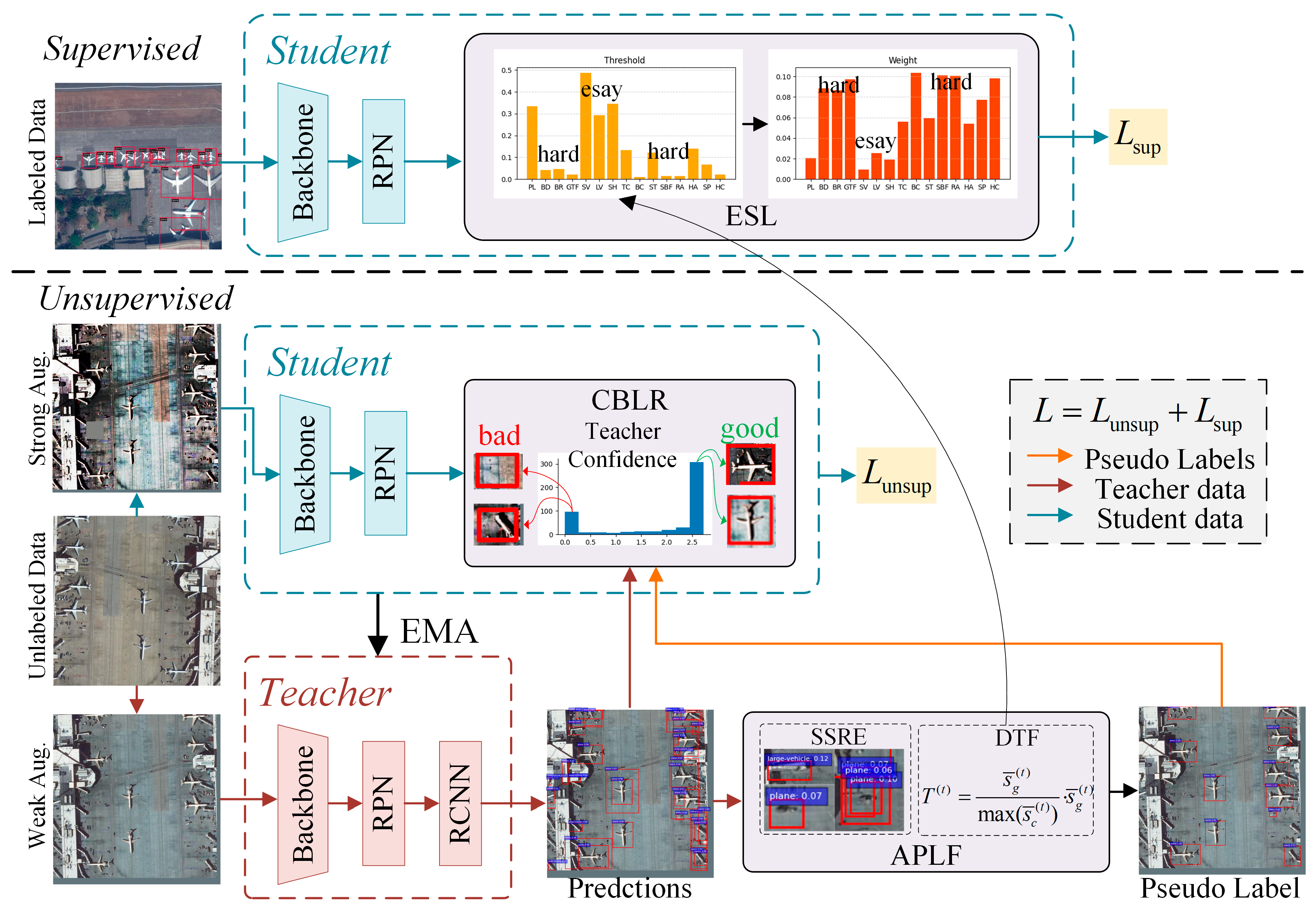 Remotesensing 17 02592 g001