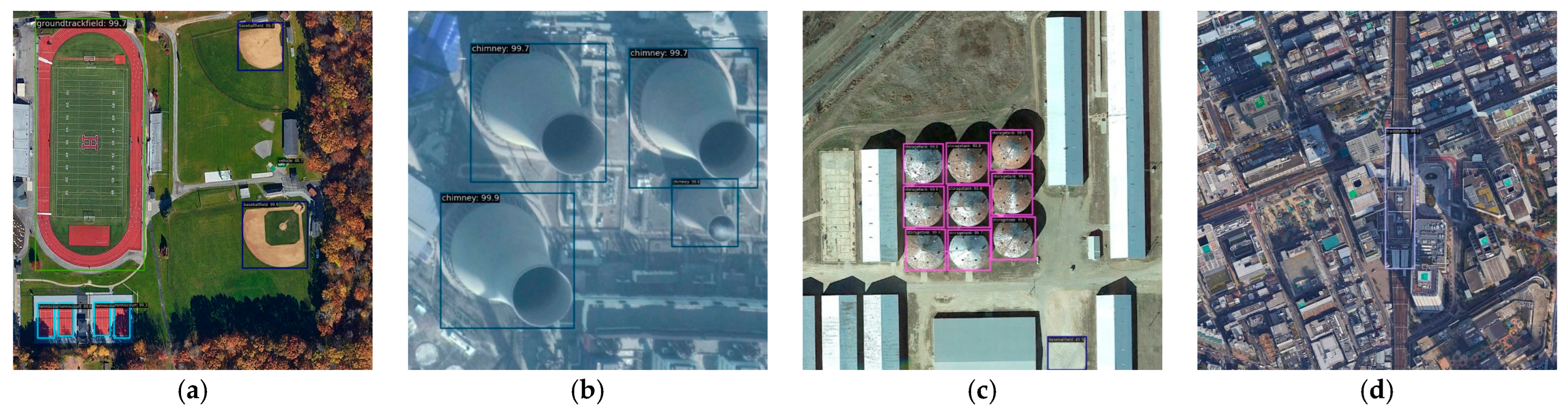 Remotesensing 17 02592 g004