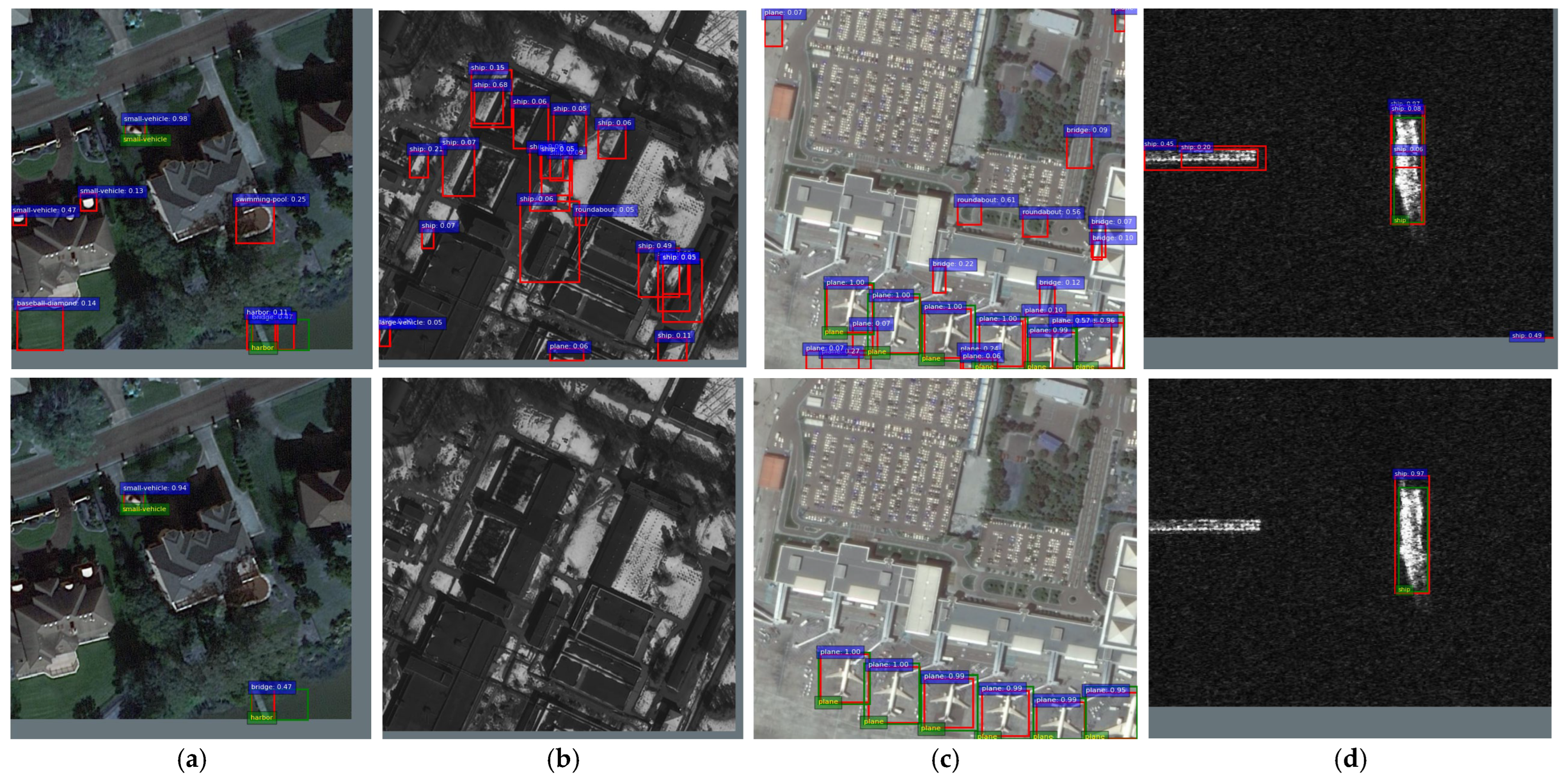 Remotesensing 17 02592 g006