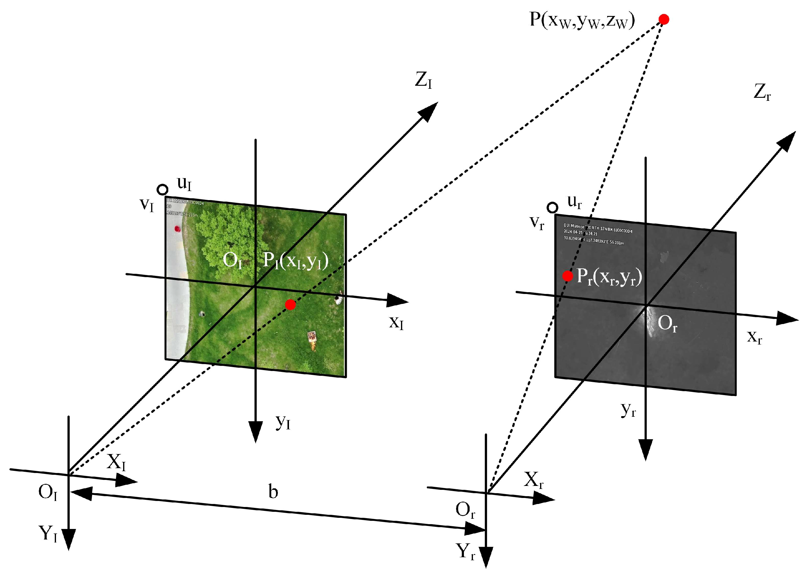 Remotesensing 17 02593 g004