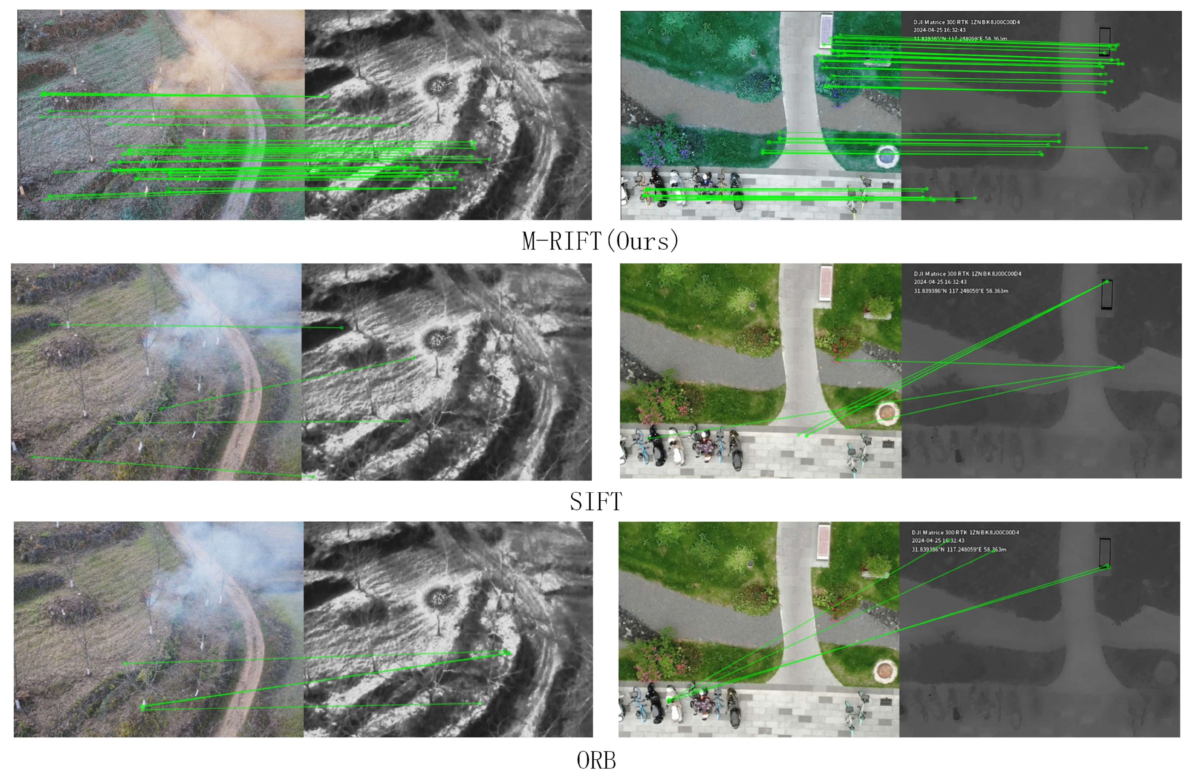 Remotesensing 17 02593 g006