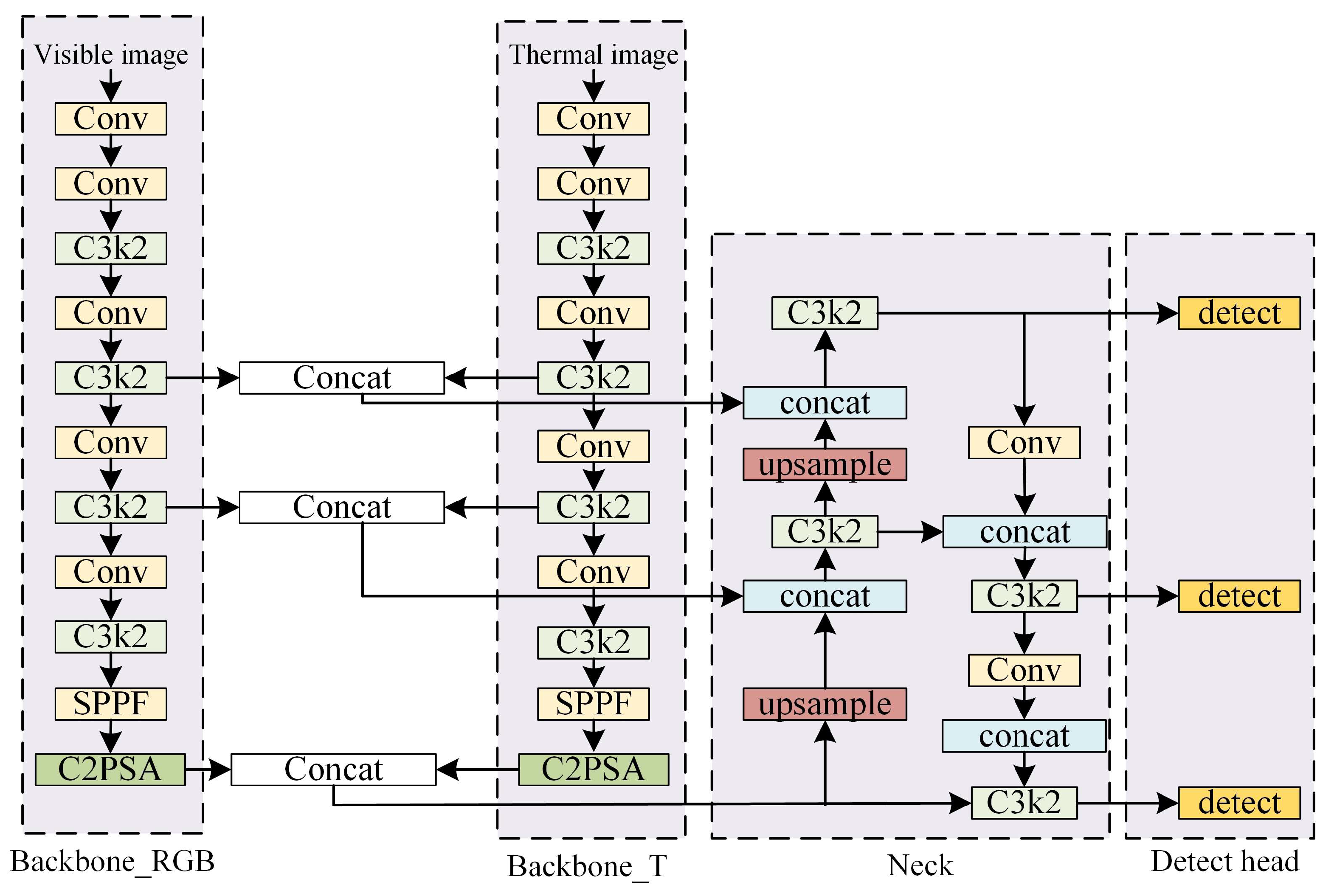 Remotesensing 17 02593 g009