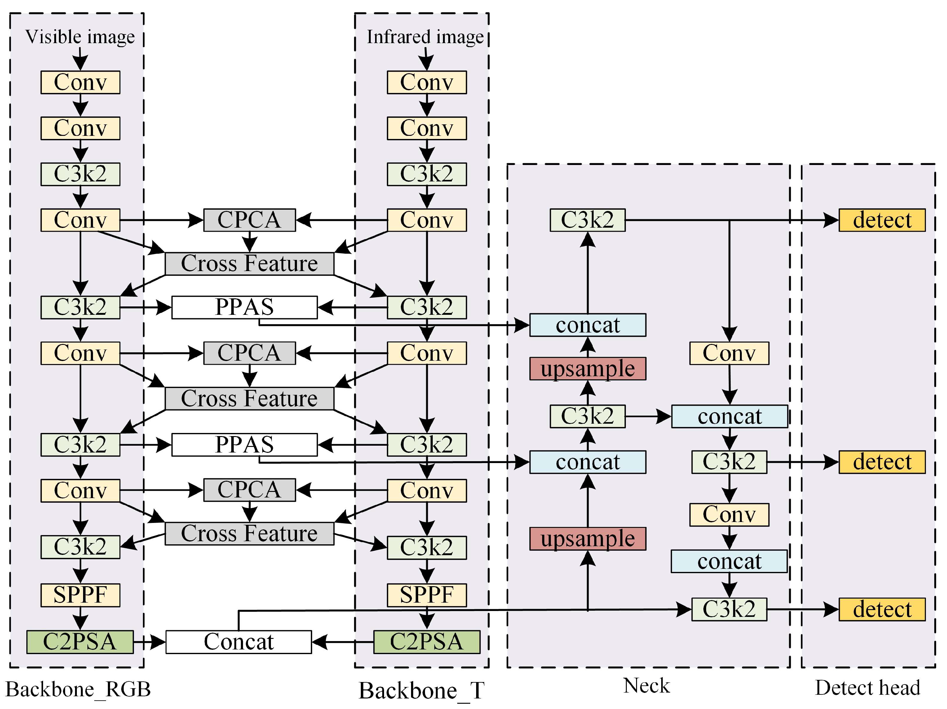 Remotesensing 17 02593 g010