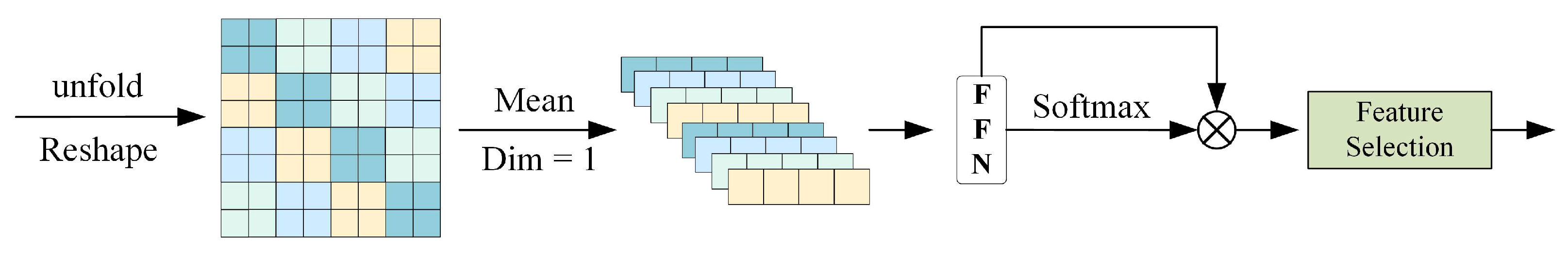 Remotesensing 17 02593 g013
