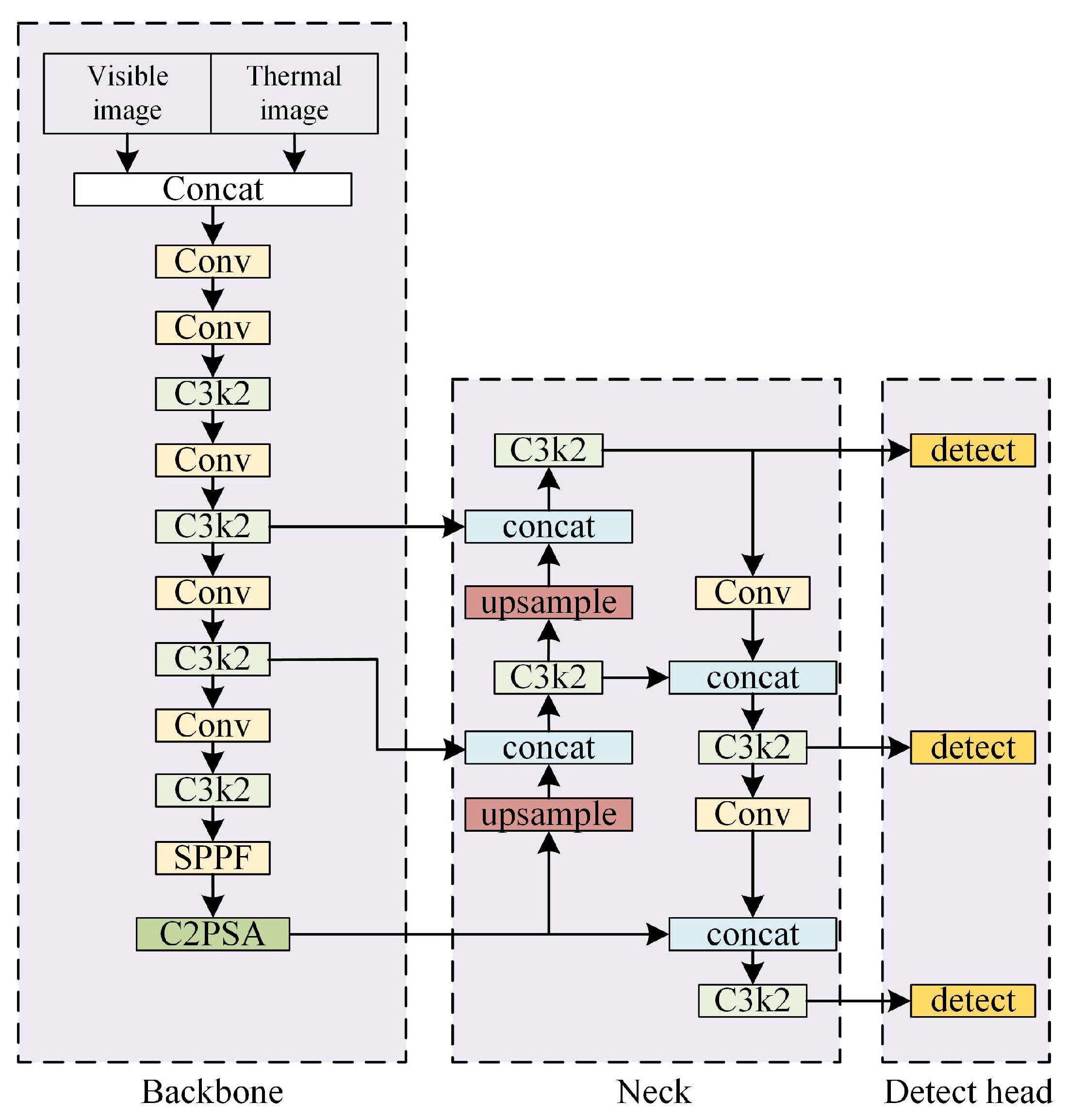 Remotesensing 17 02593 g014