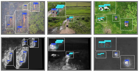 A UAV-Based Multi-Scenario RGB-Thermal Dataset and Fusion