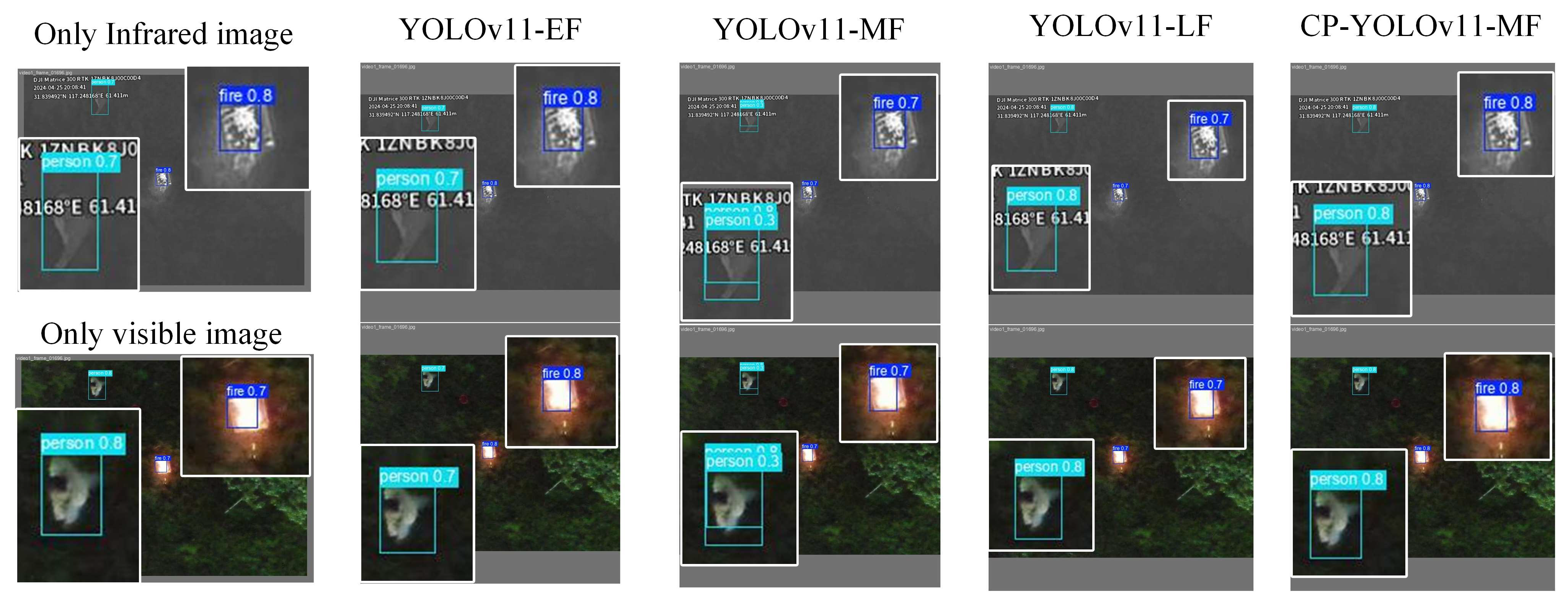 Remotesensing 17 02593 g017