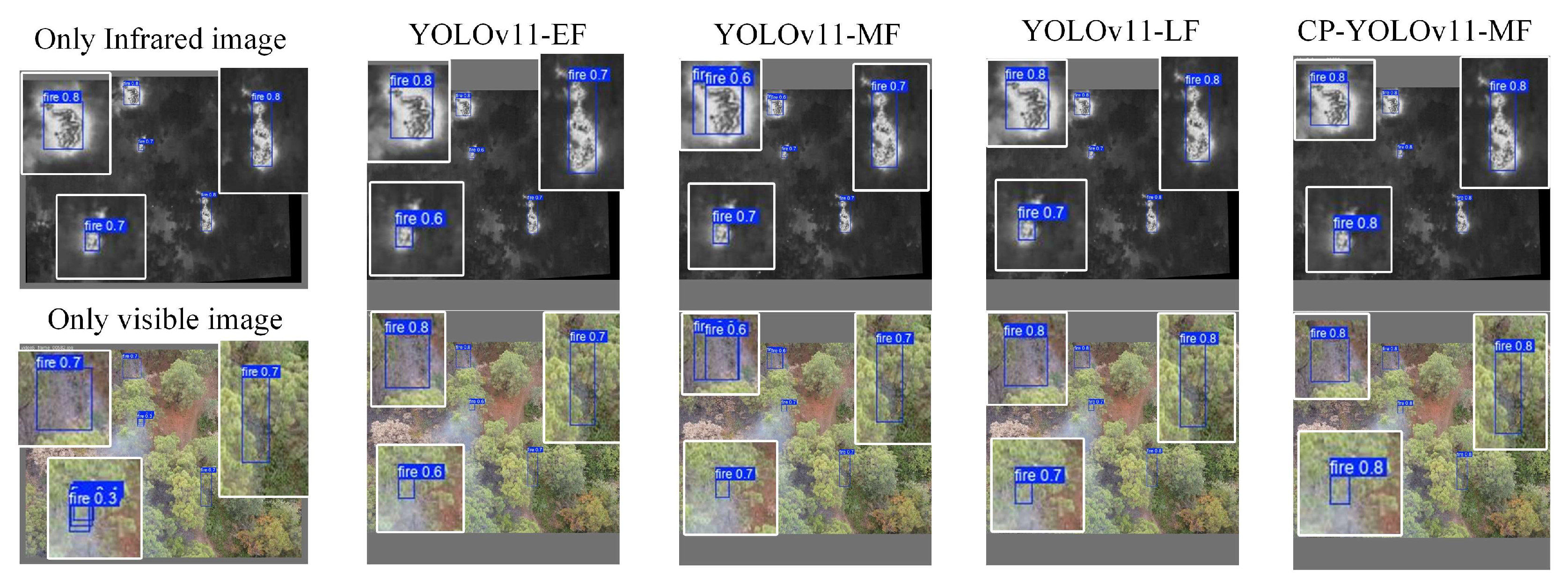 Remotesensing 17 02593 g018