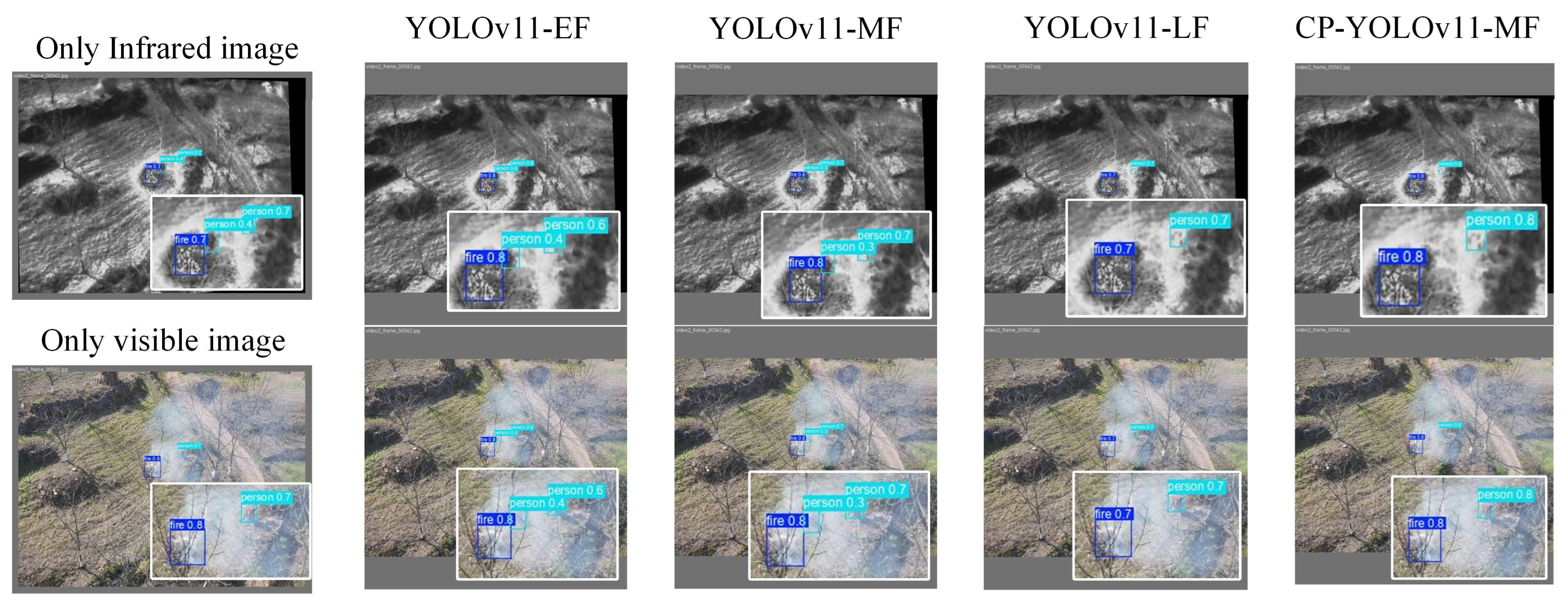 Remotesensing 17 02593 g019