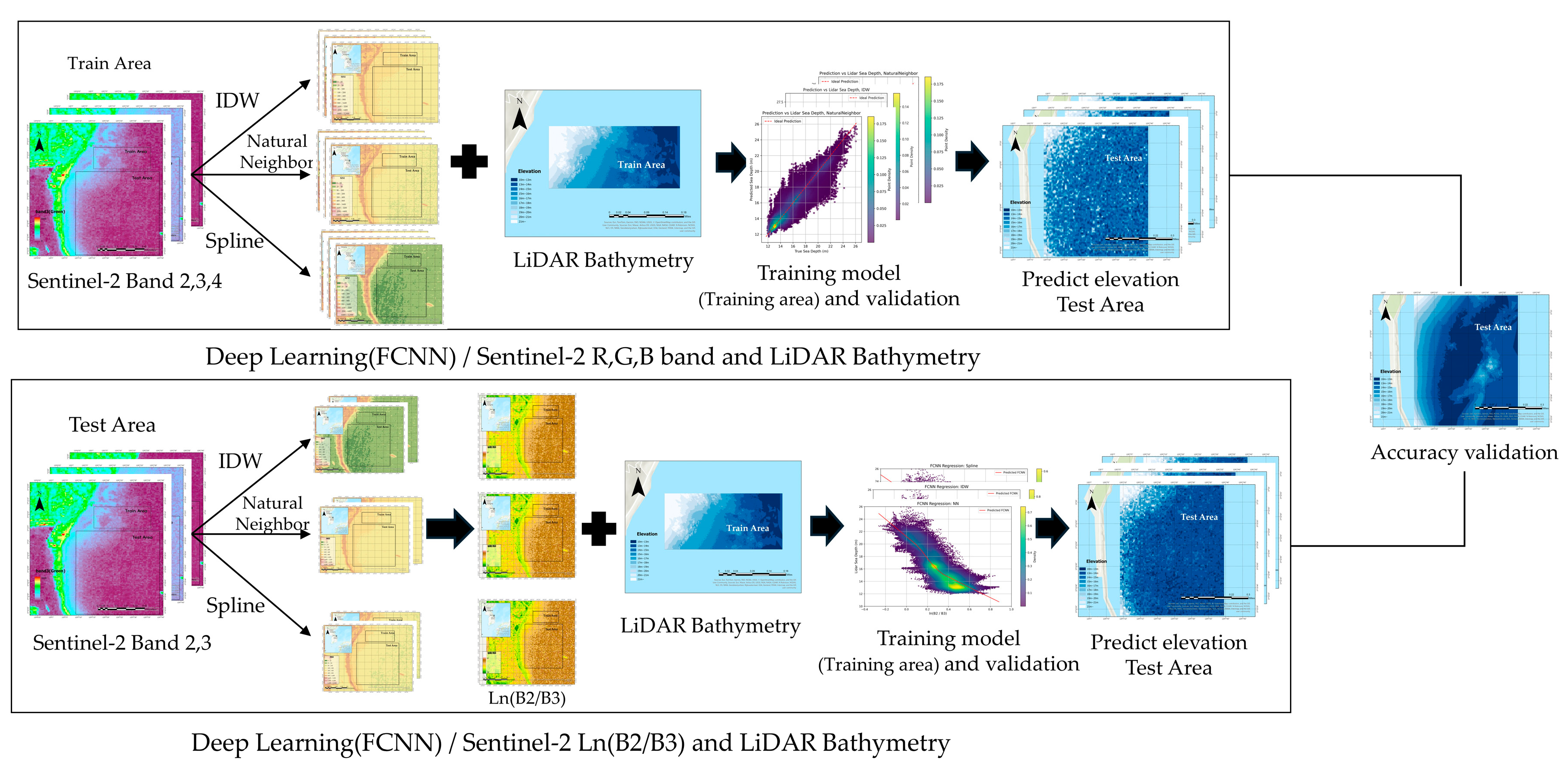 Remotesensing 17 02594 g002