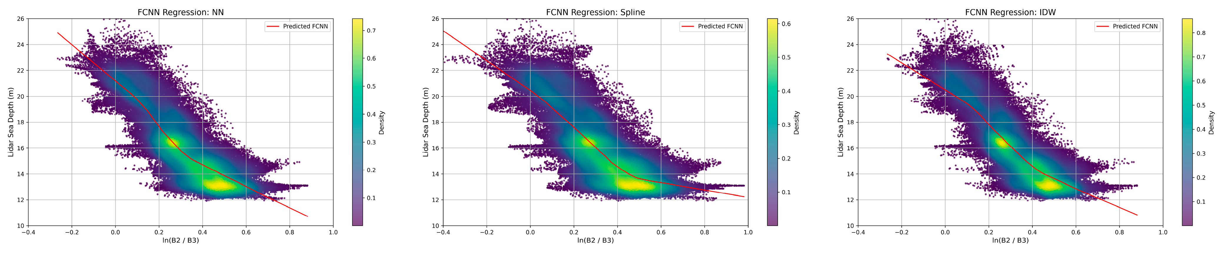 Remotesensing 17 02594 g012