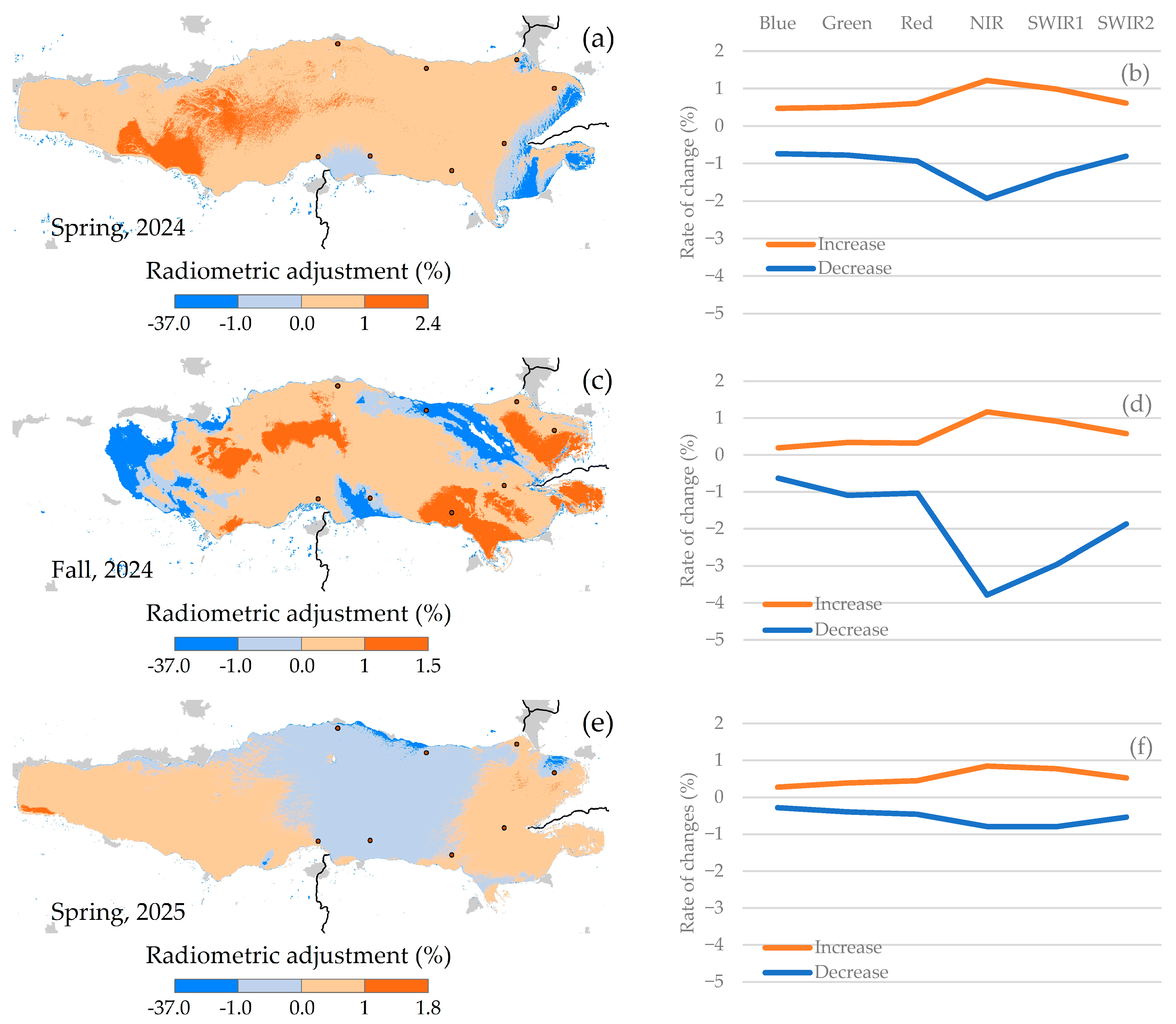 Remotesensing 17 02595 g004