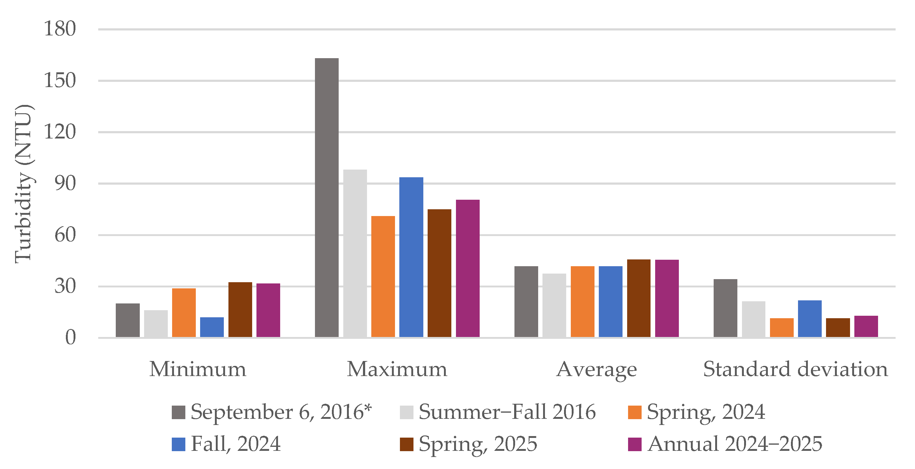 Remotesensing 17 02595 g009