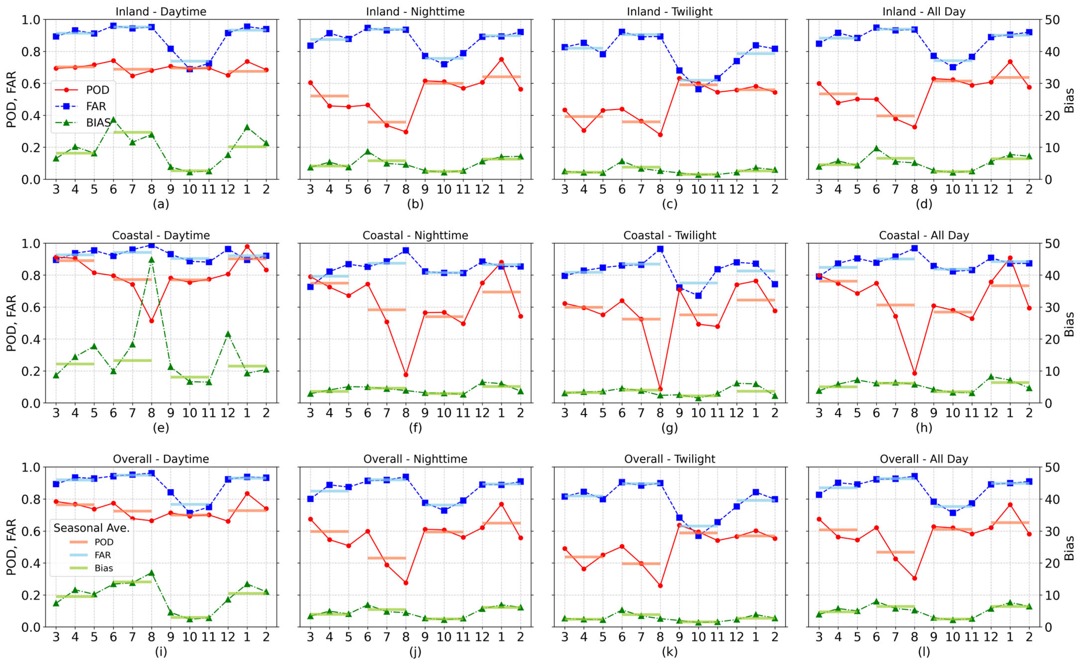 Remotesensing 17 02596 g004