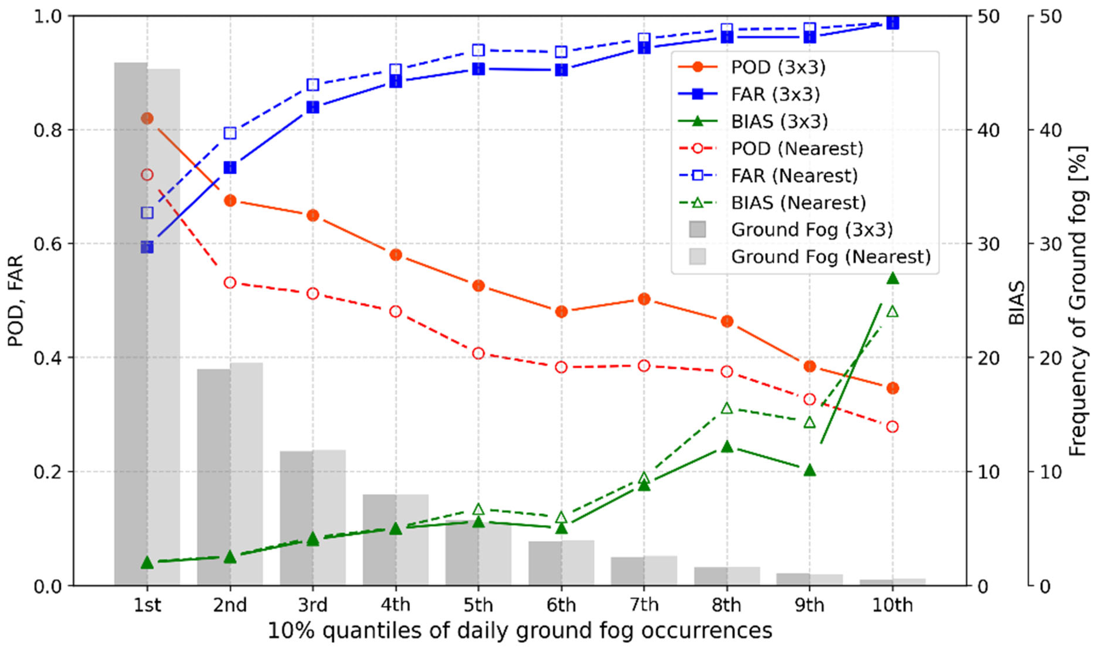 Remotesensing 17 02596 g009