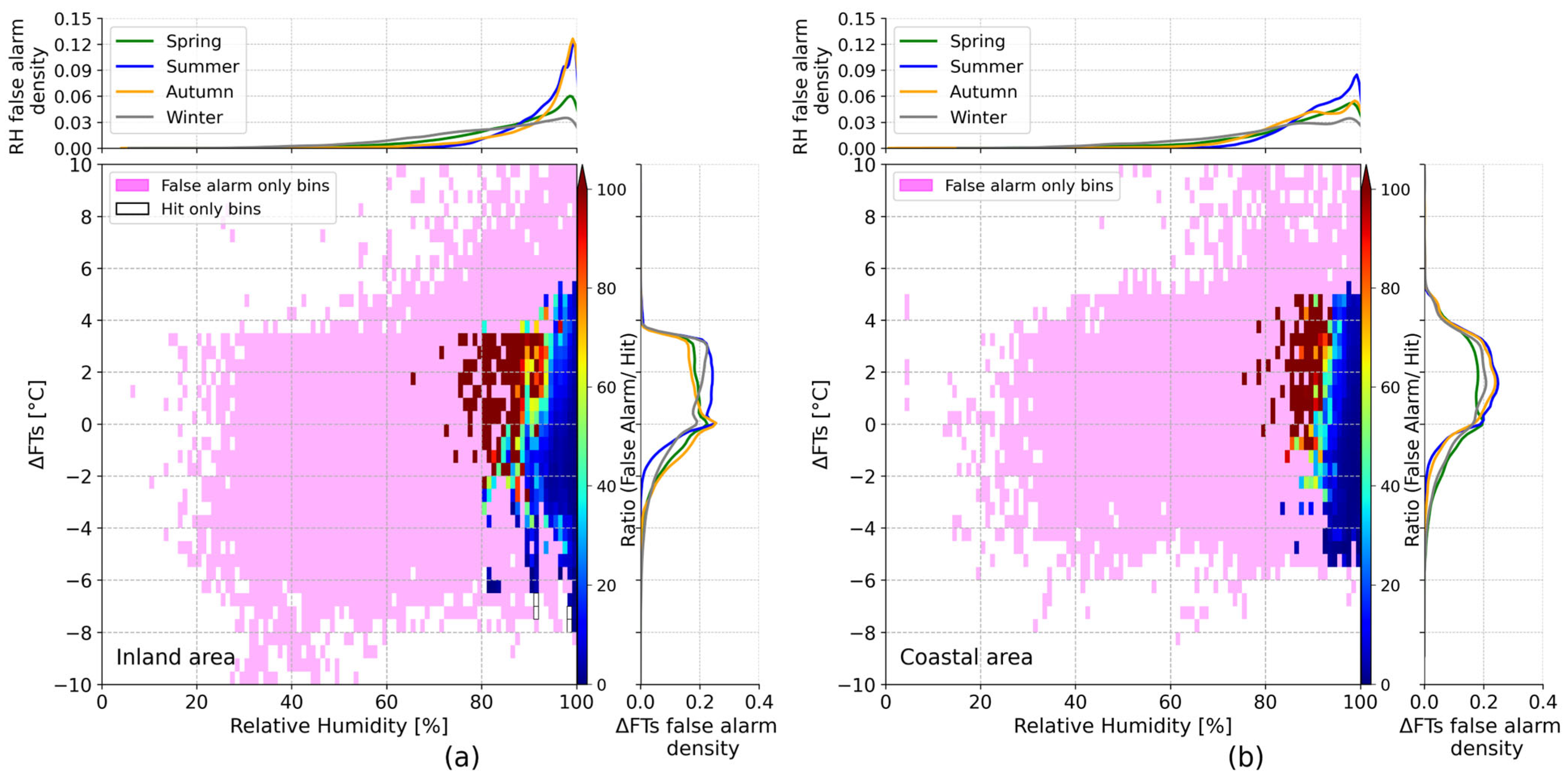 Remotesensing 17 02596 g011