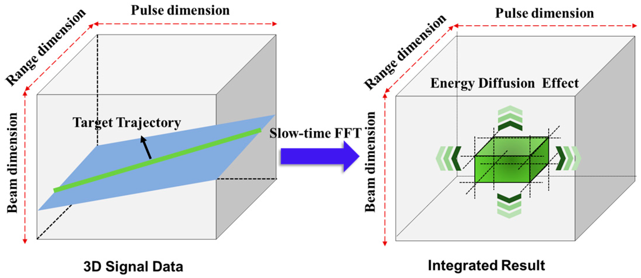 Remotesensing 17 02597 g002