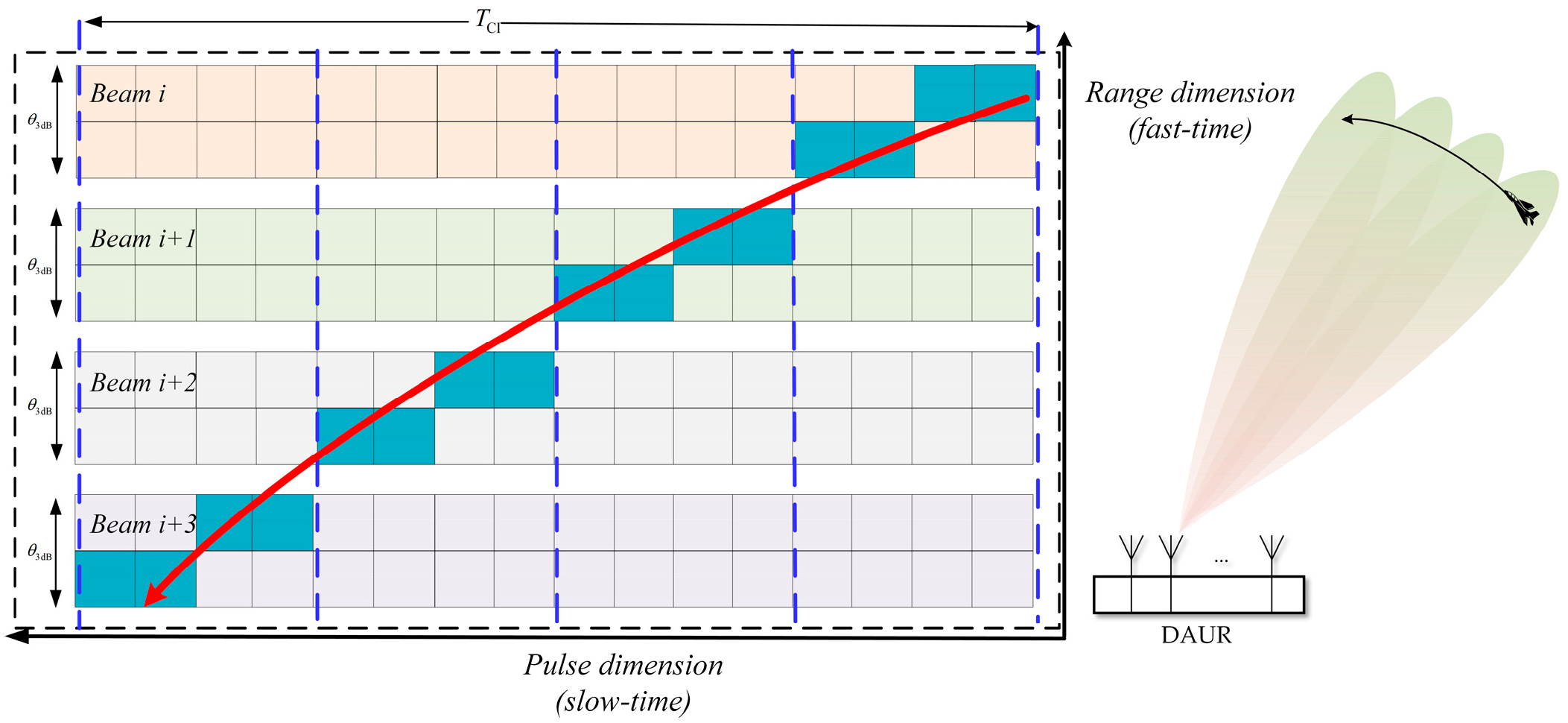 Remotesensing 17 02597 g003