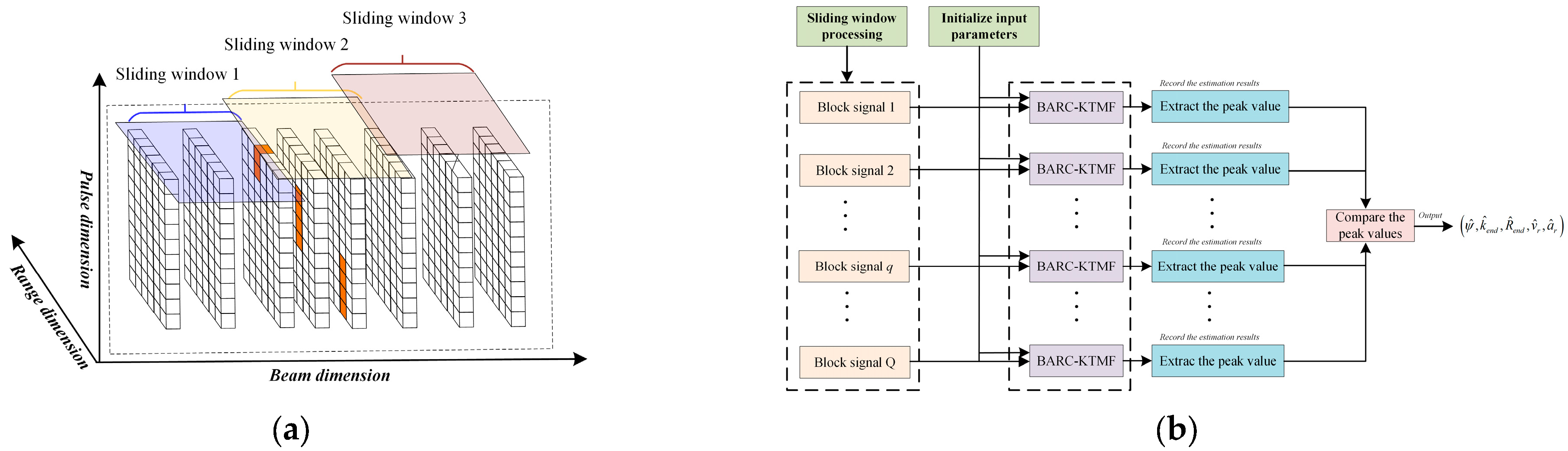Remotesensing 17 02597 g006