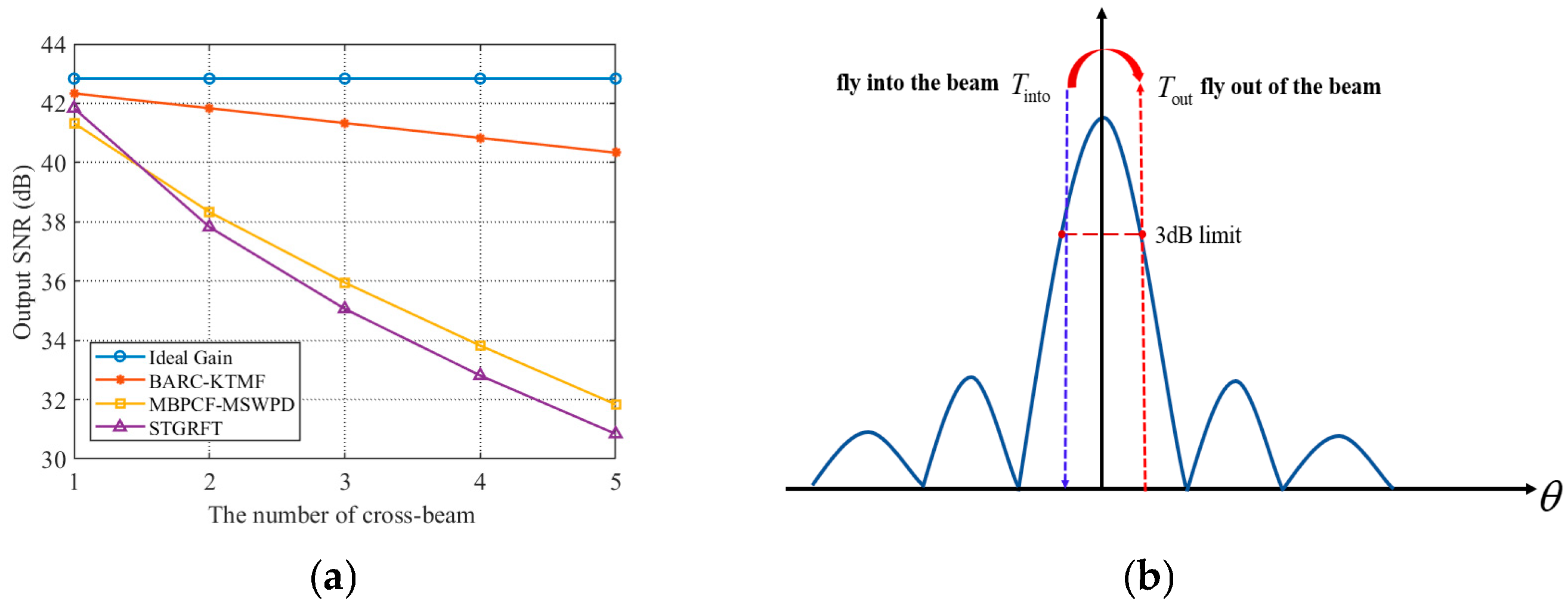 Remotesensing 17 02597 g007