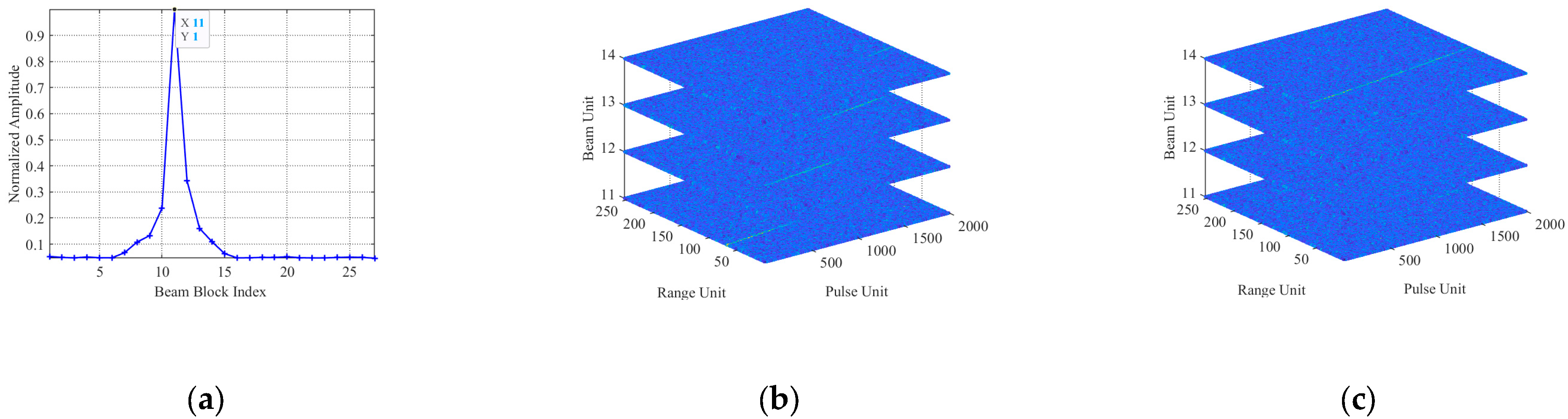 Remotesensing 17 02597 g008a