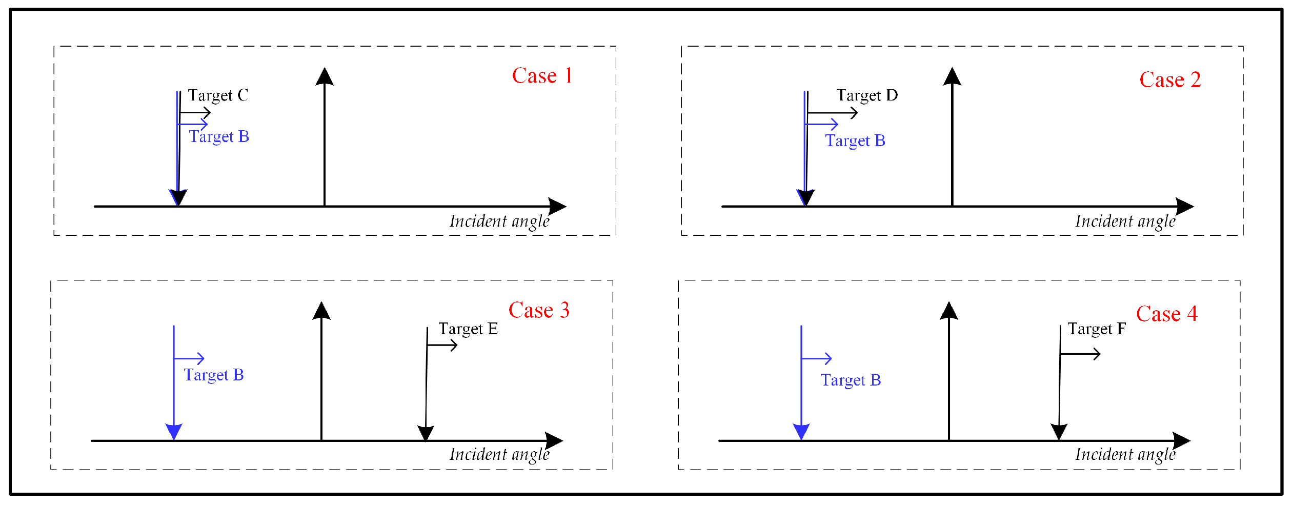 Remotesensing 17 02597 g009