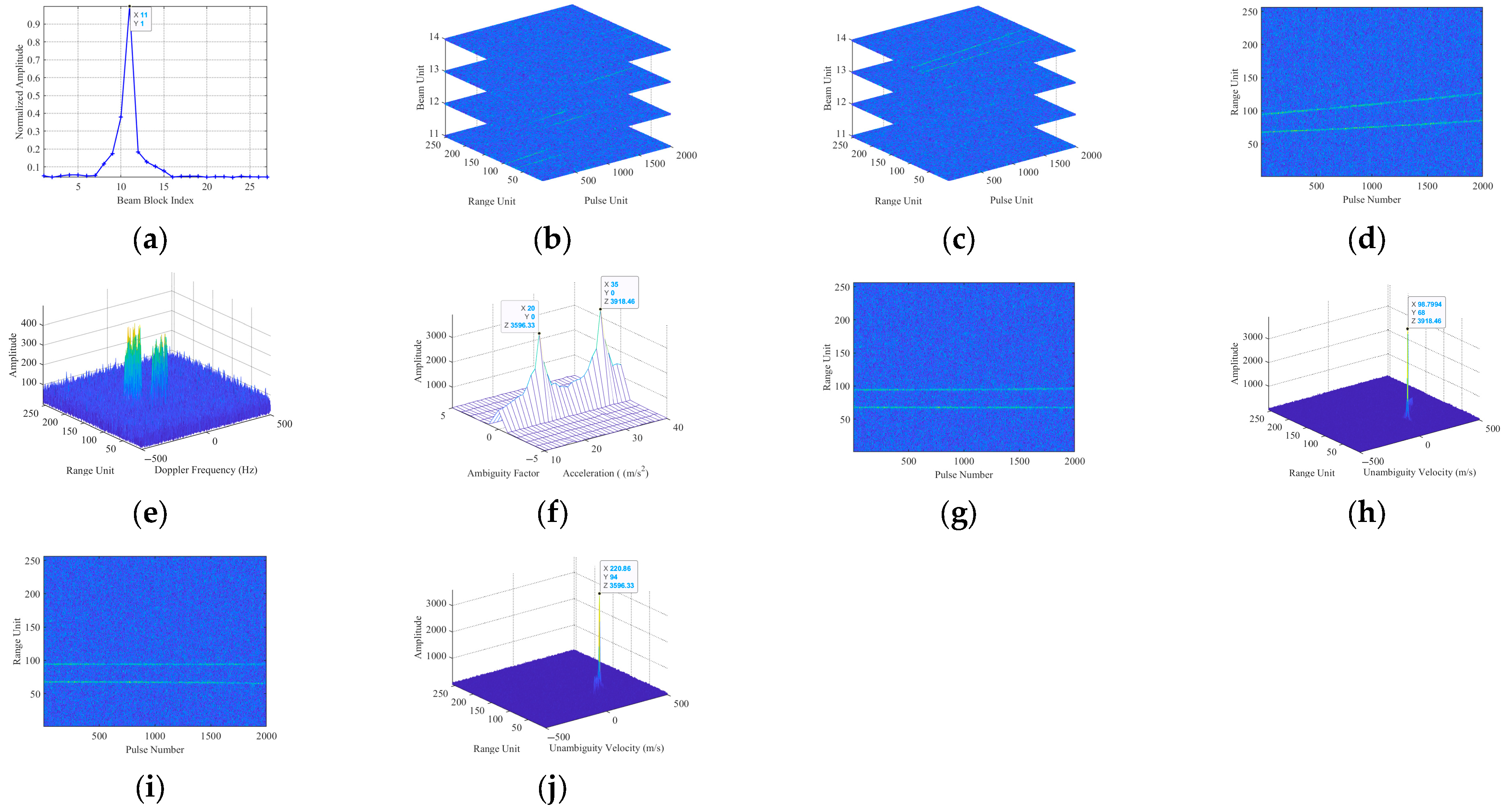Remotesensing 17 02597 g010