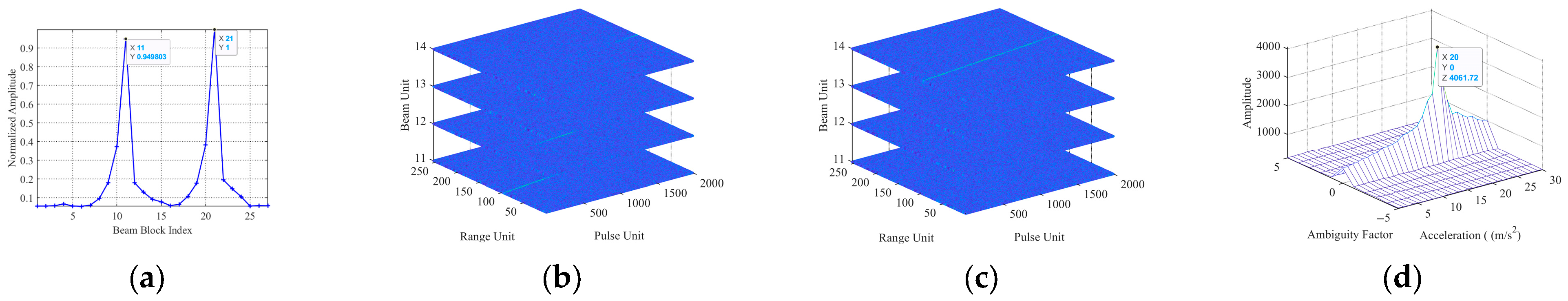 Remotesensing 17 02597 g012a