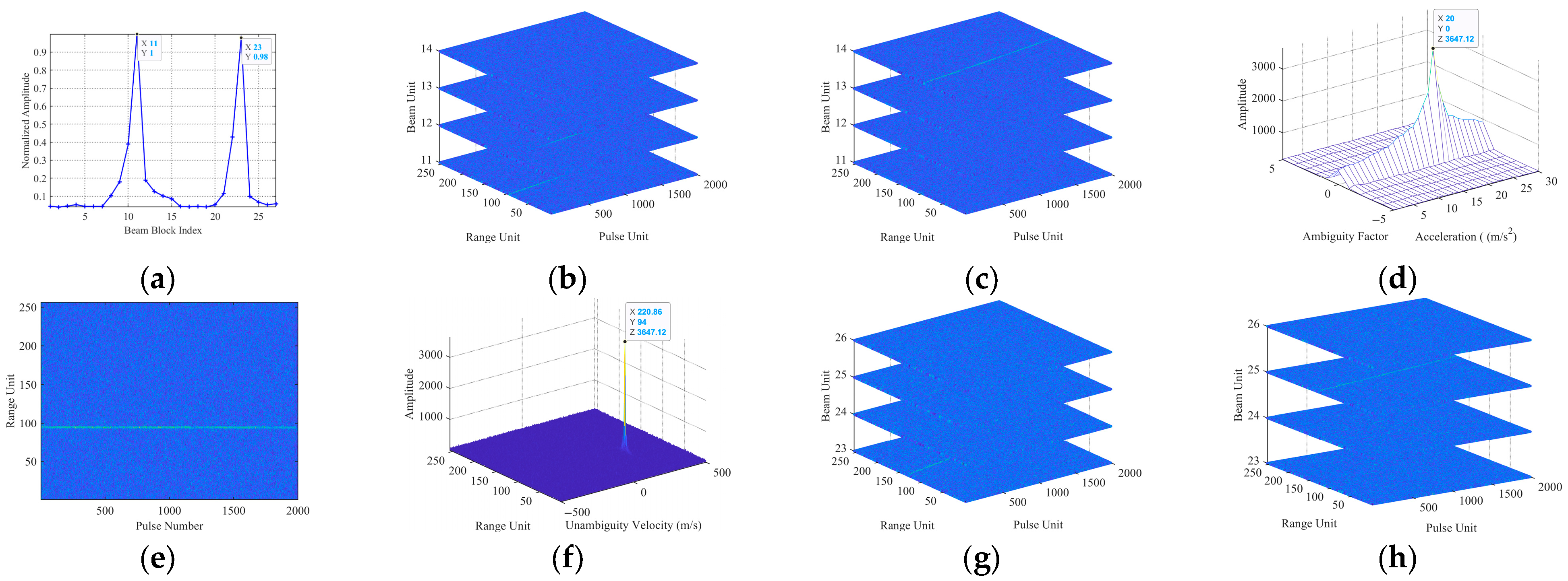Remotesensing 17 02597 g013a