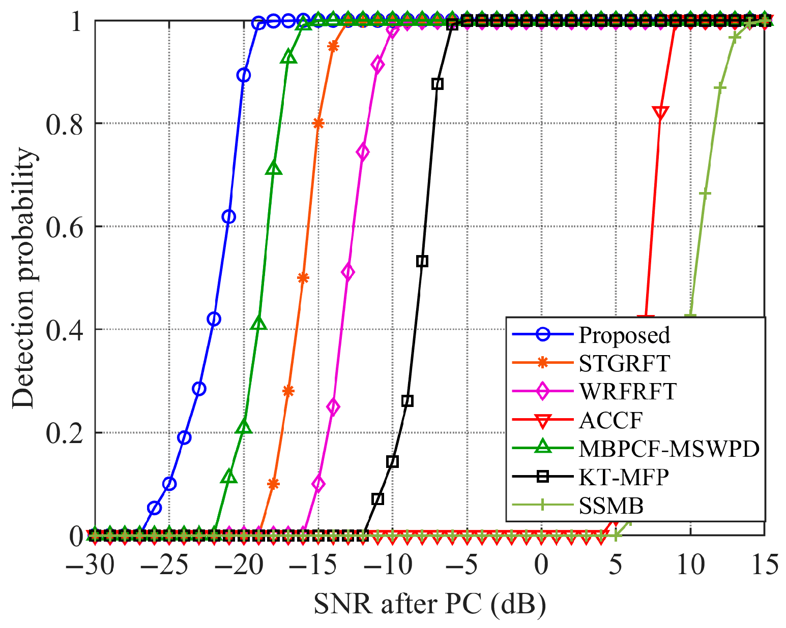 Remotesensing 17 02597 g015