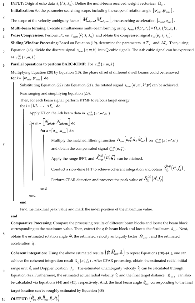 Remotesensing 17 02597 i001