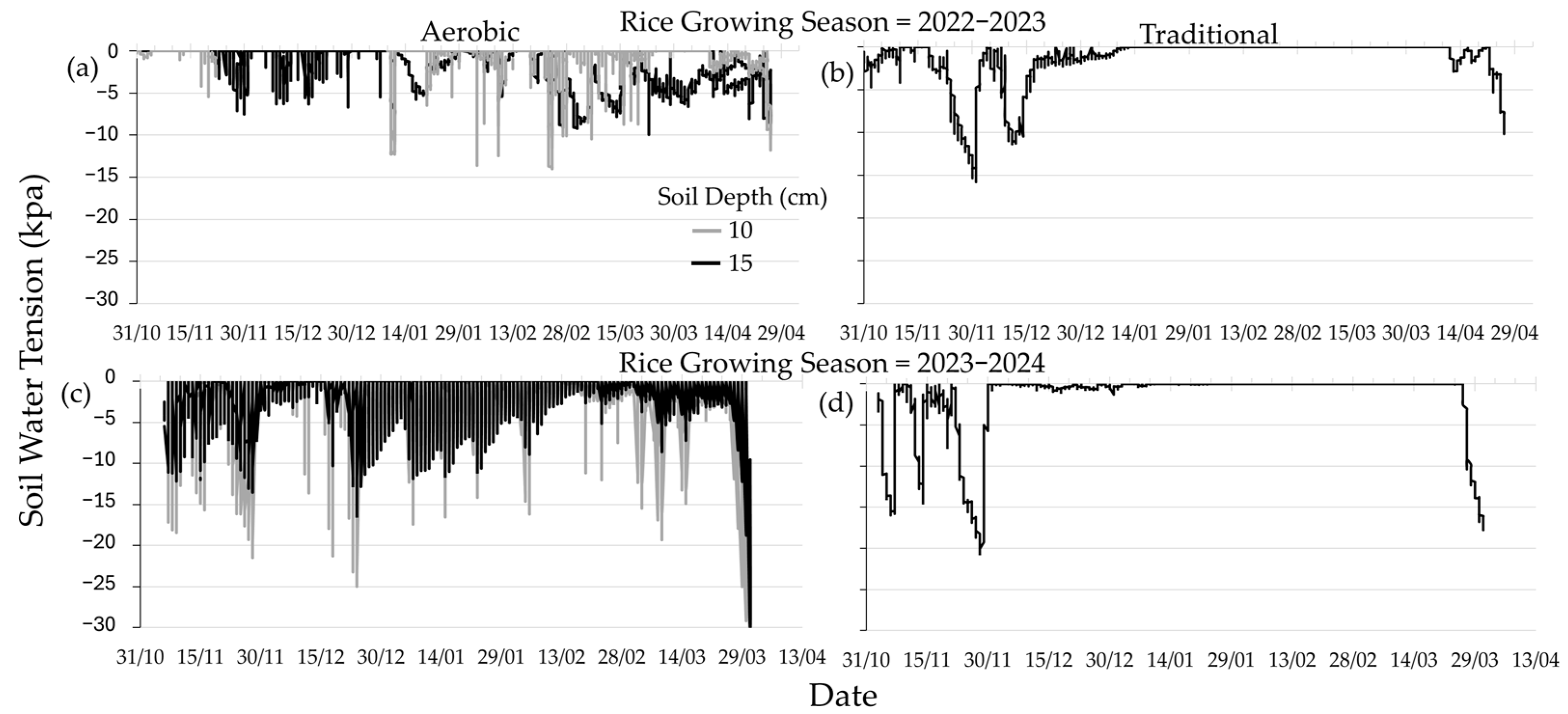 Remotesensing 17 02598 g003