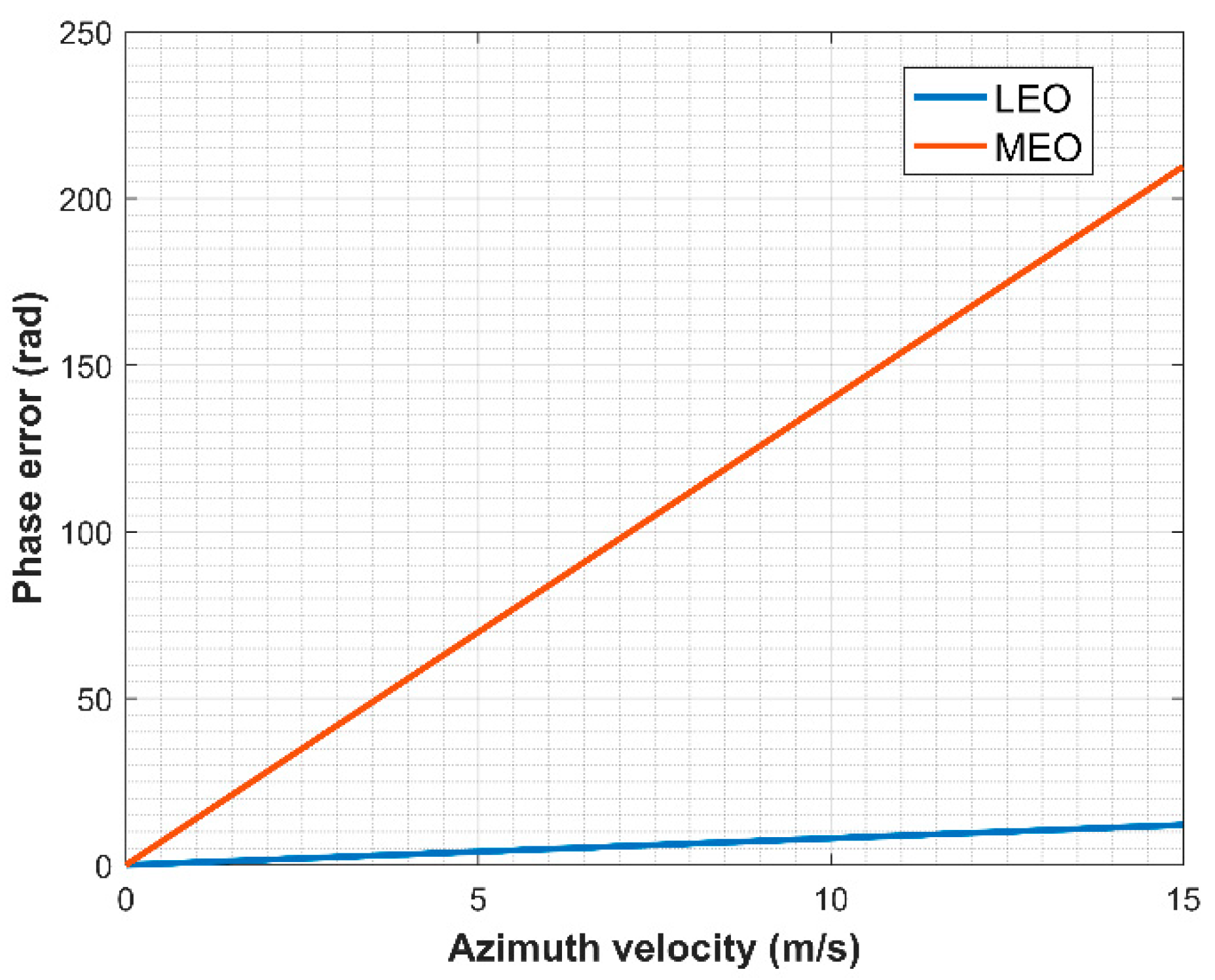 Remotesensing 17 02599 g002