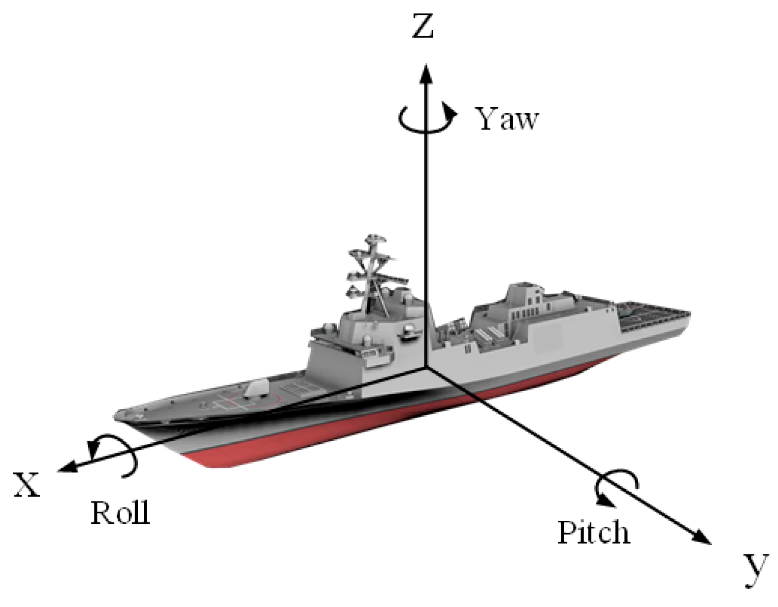 Remotesensing 17 02599 g005