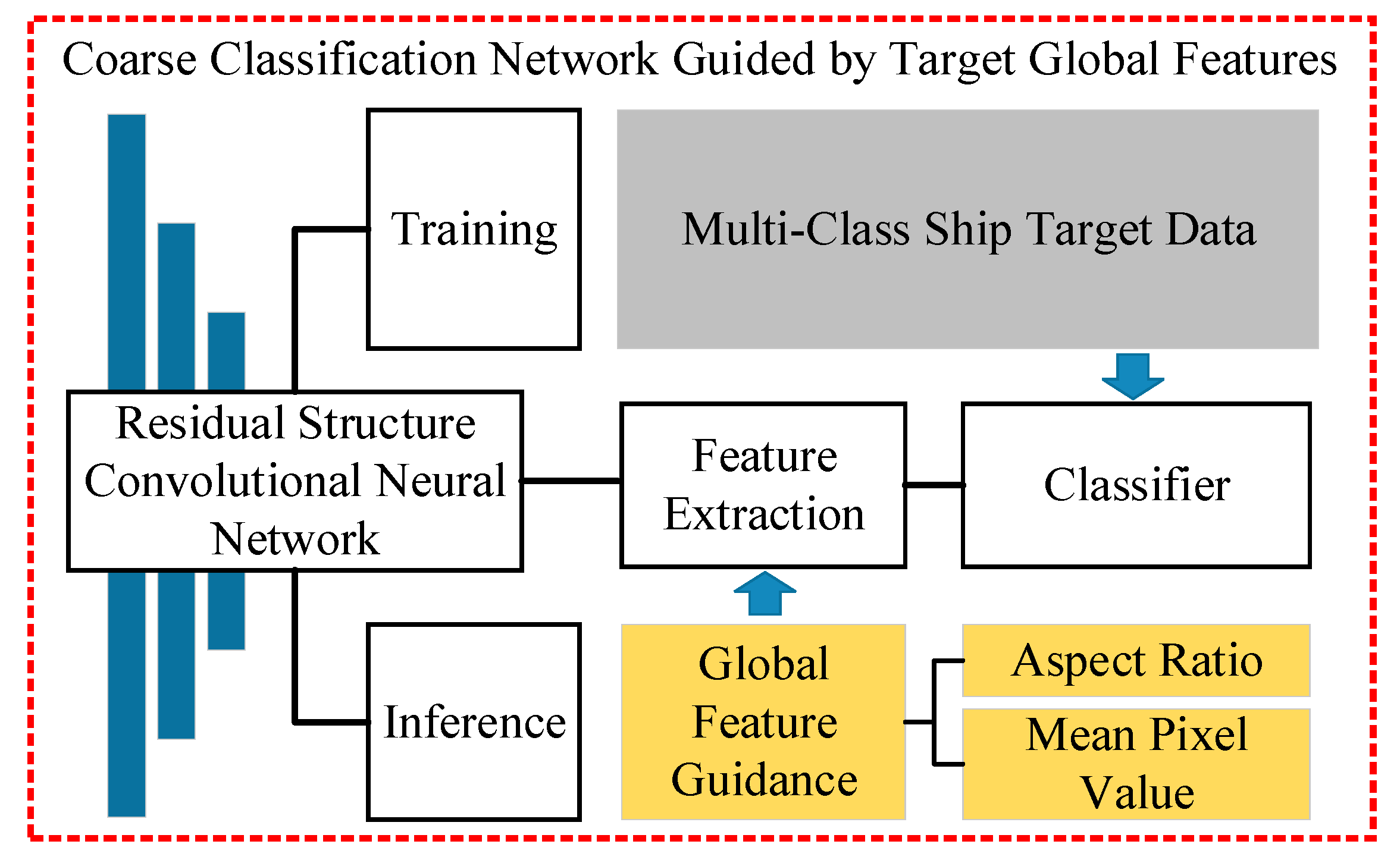 Remotesensing 17 02599 g008