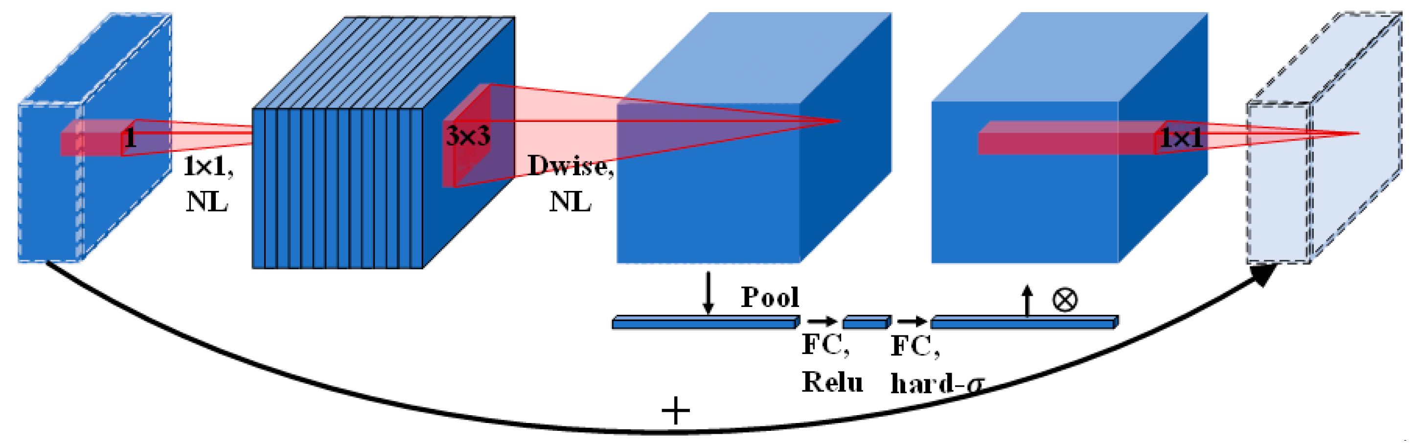 Remotesensing 17 02599 g010
