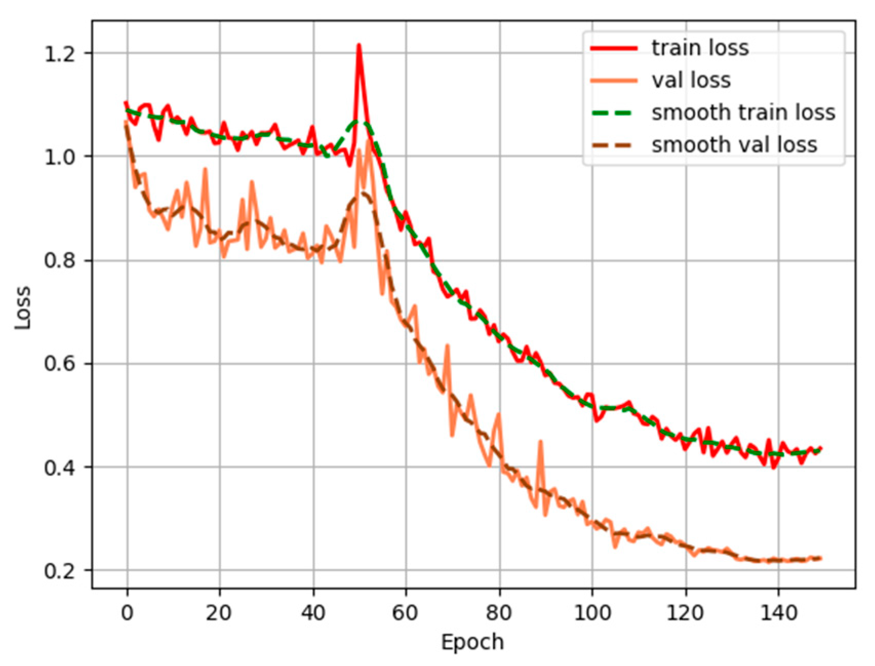 Remotesensing 17 02599 g016