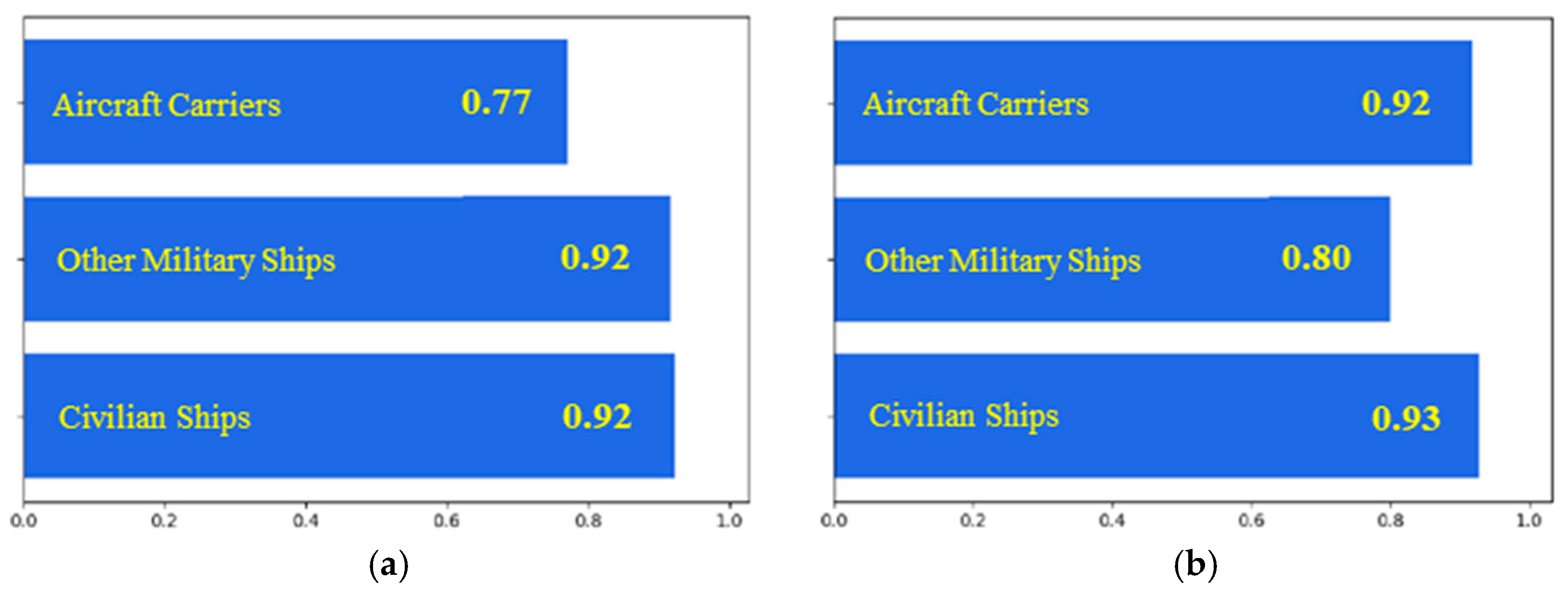 Remotesensing 17 02599 g017