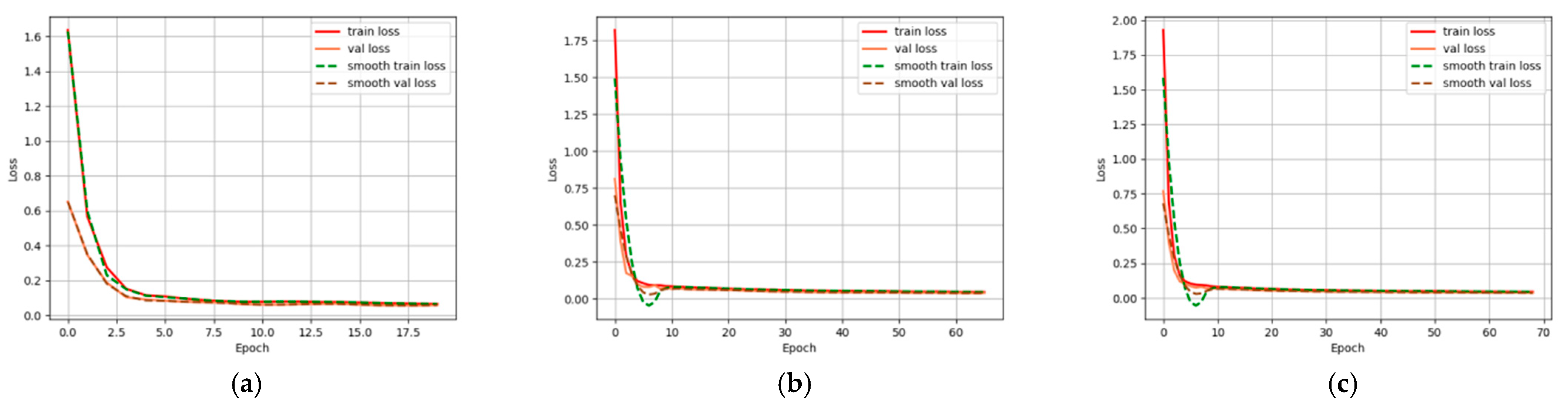 Remotesensing 17 02599 g021