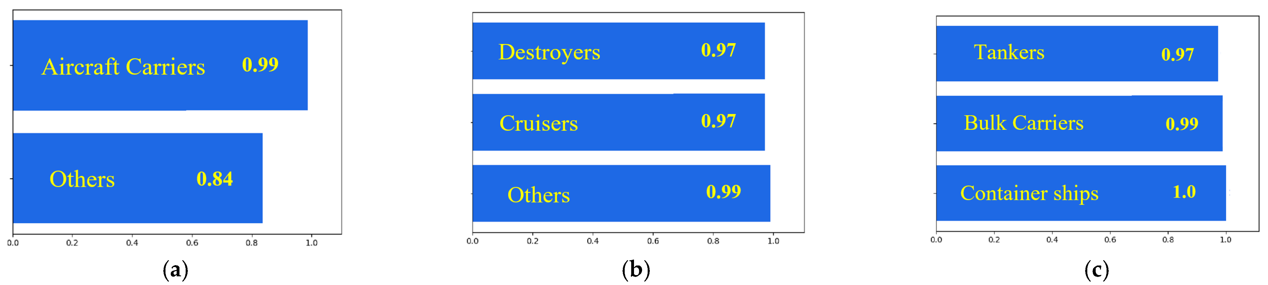 Remotesensing 17 02599 g026