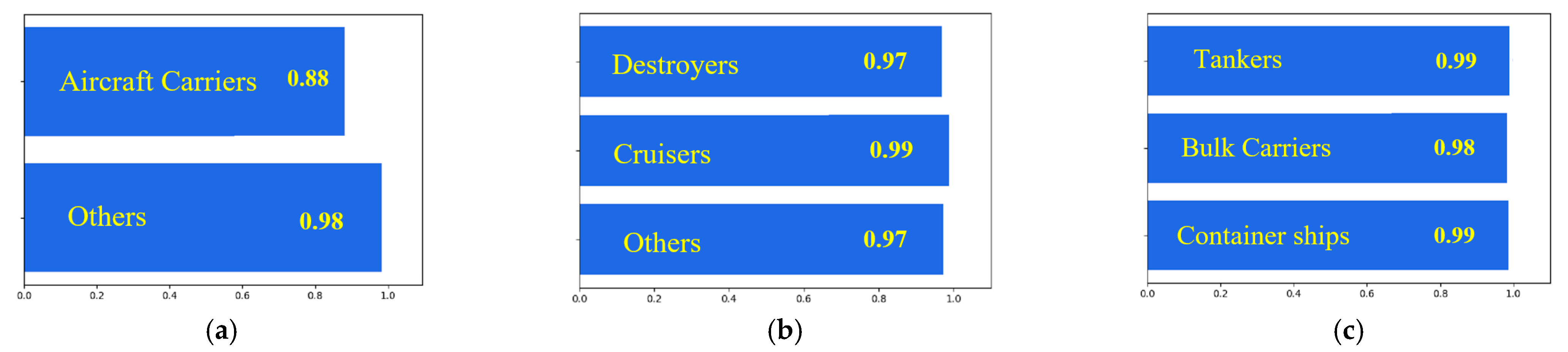 Remotesensing 17 02599 g027