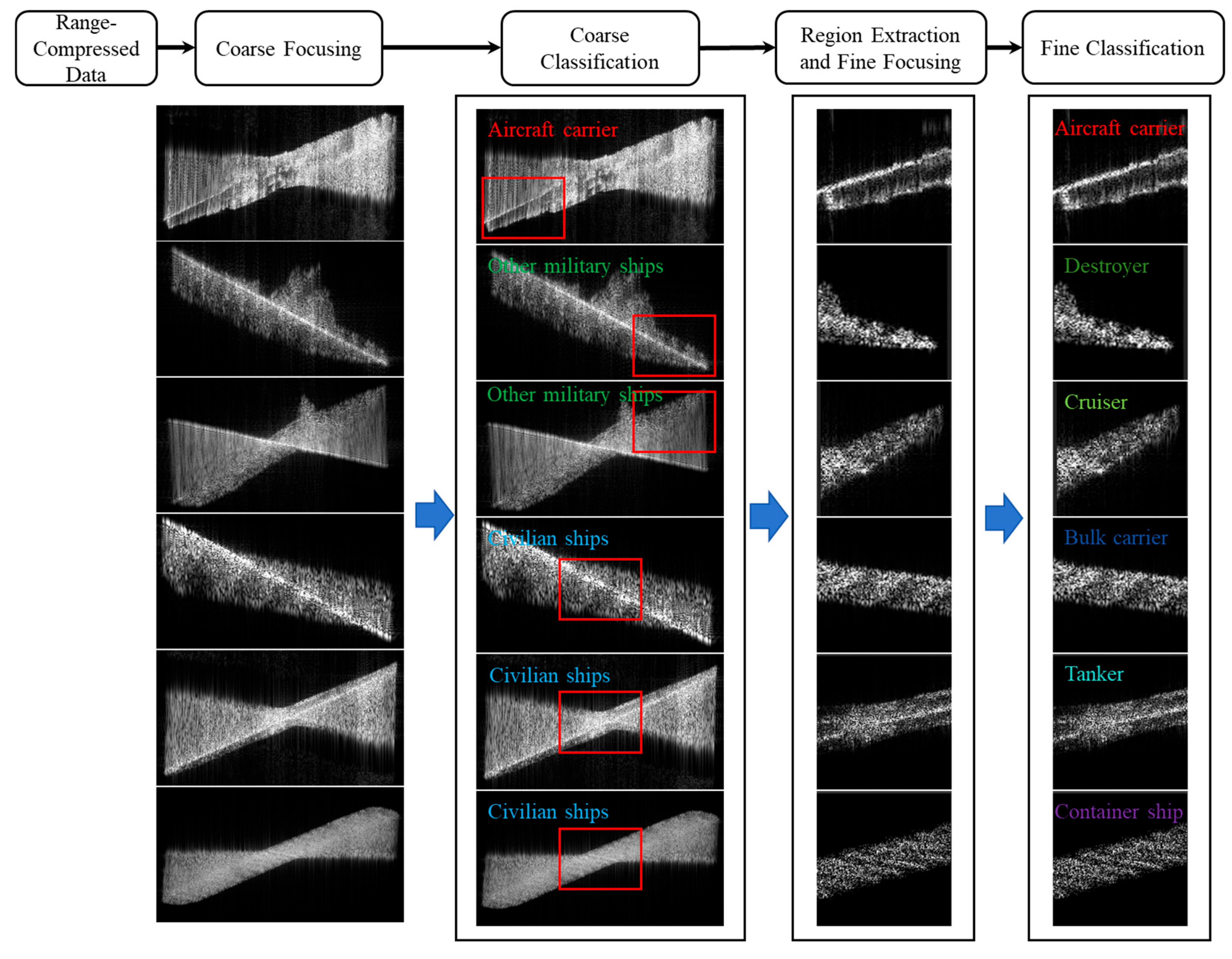 Remotesensing 17 02599 g028
