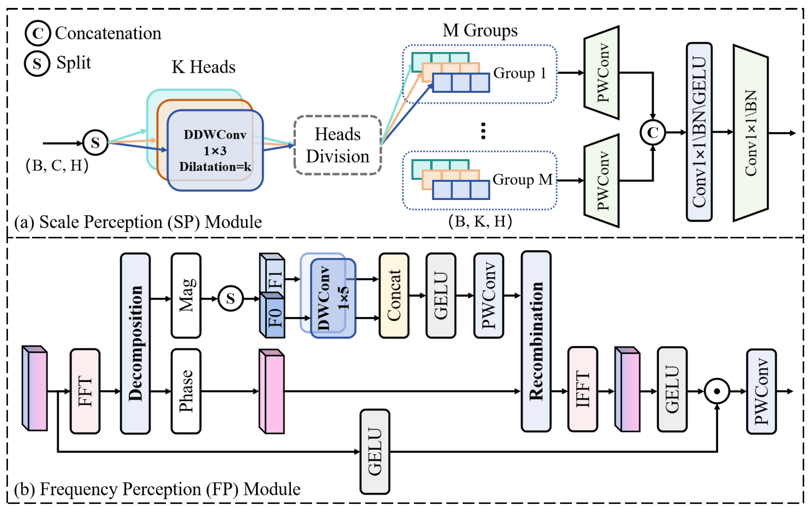Remotesensing 17 02601 g003